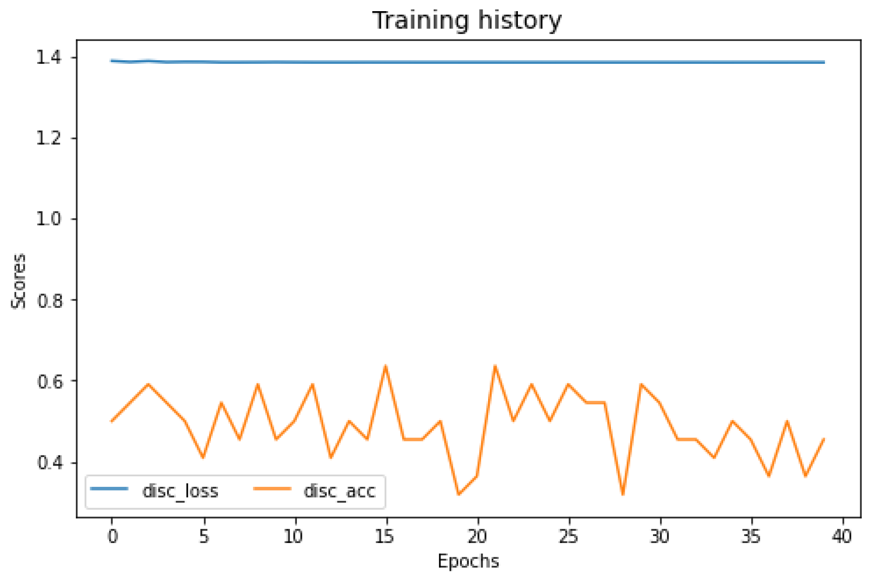Machines 14 00017 g010