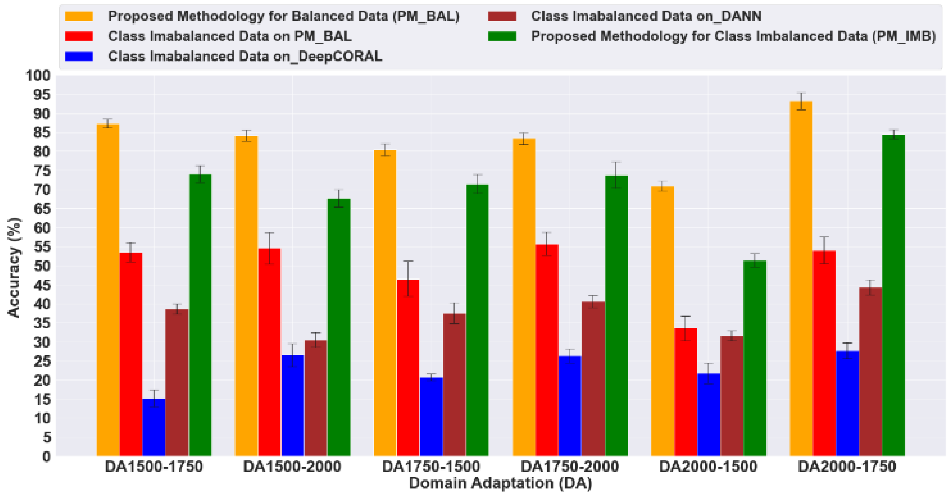 Machines 14 00017 g012