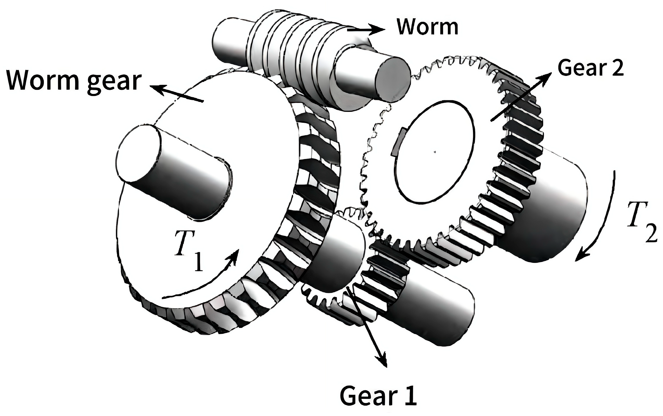 Machines 14 00020 g002 Machines 14 00020 g002