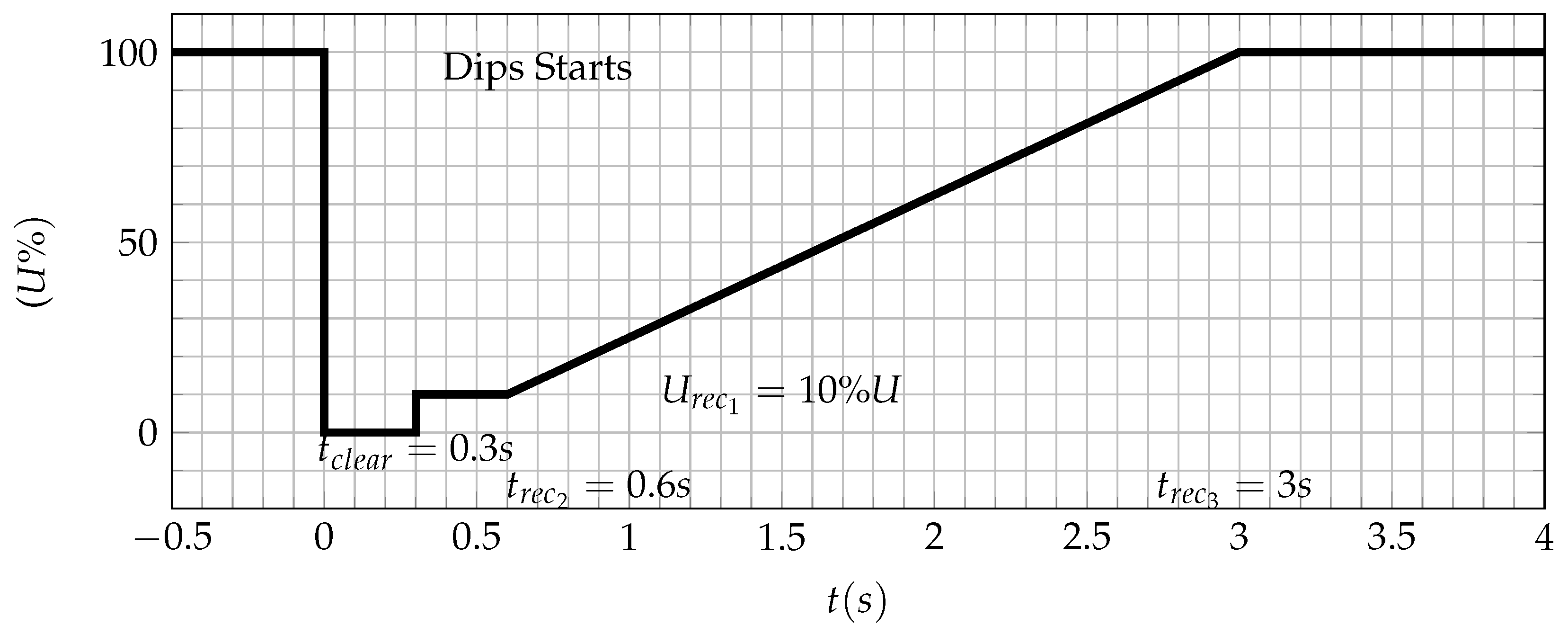 Machines 14 00022 g003