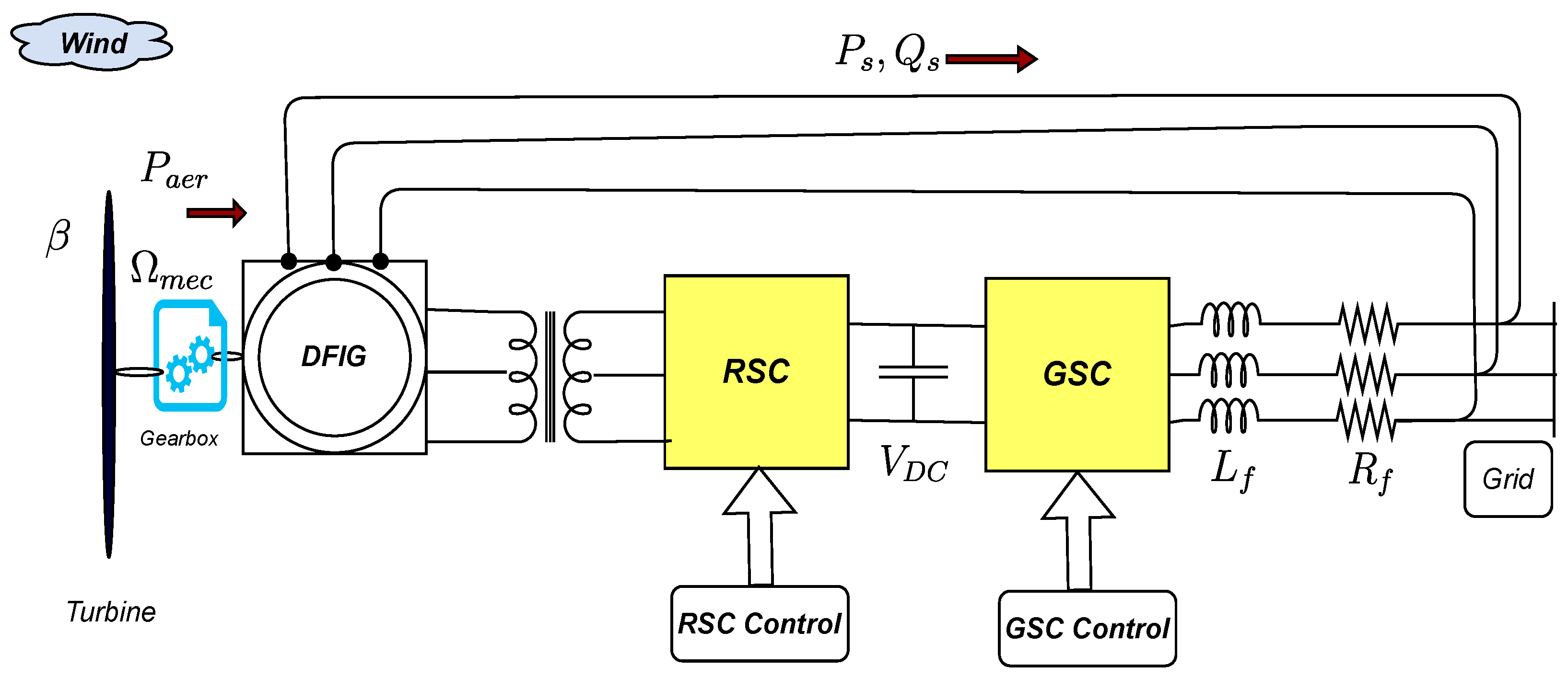 Machines 14 00022 g005