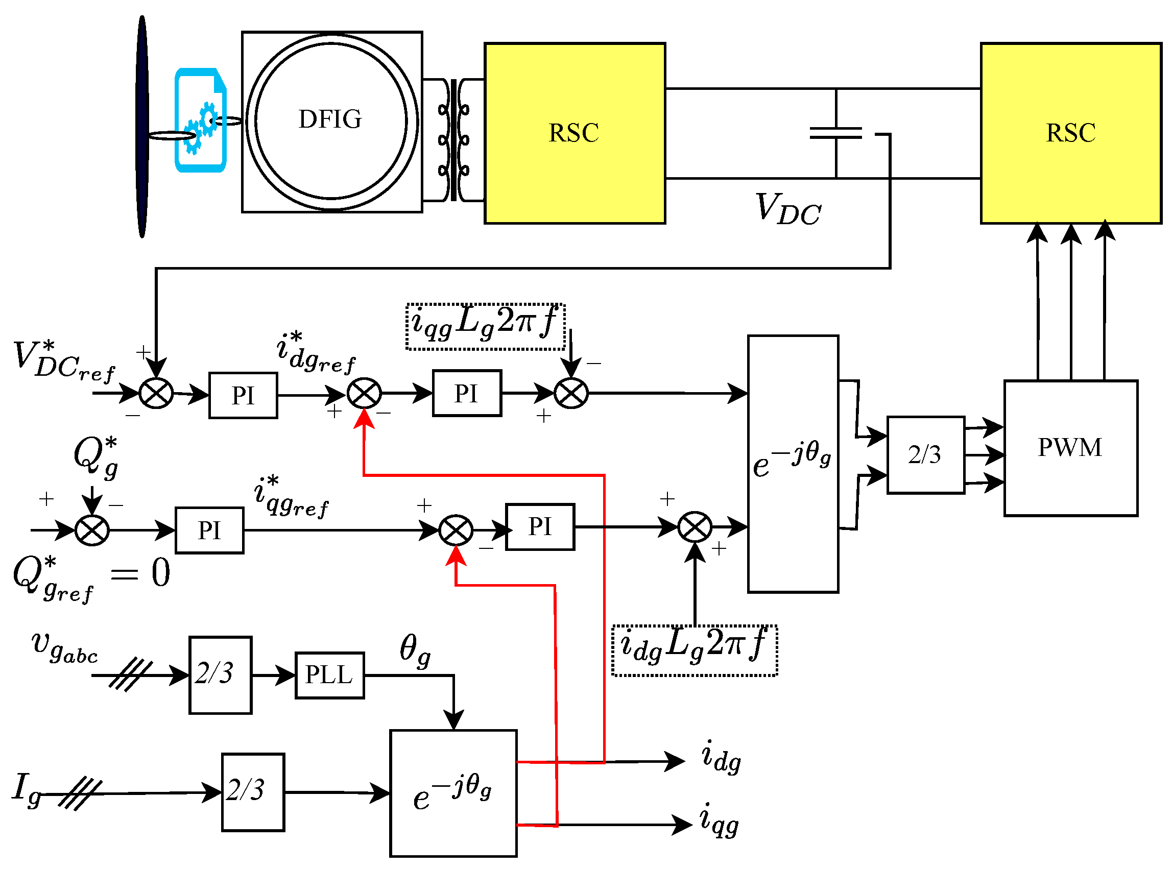 Machines 14 00022 g008