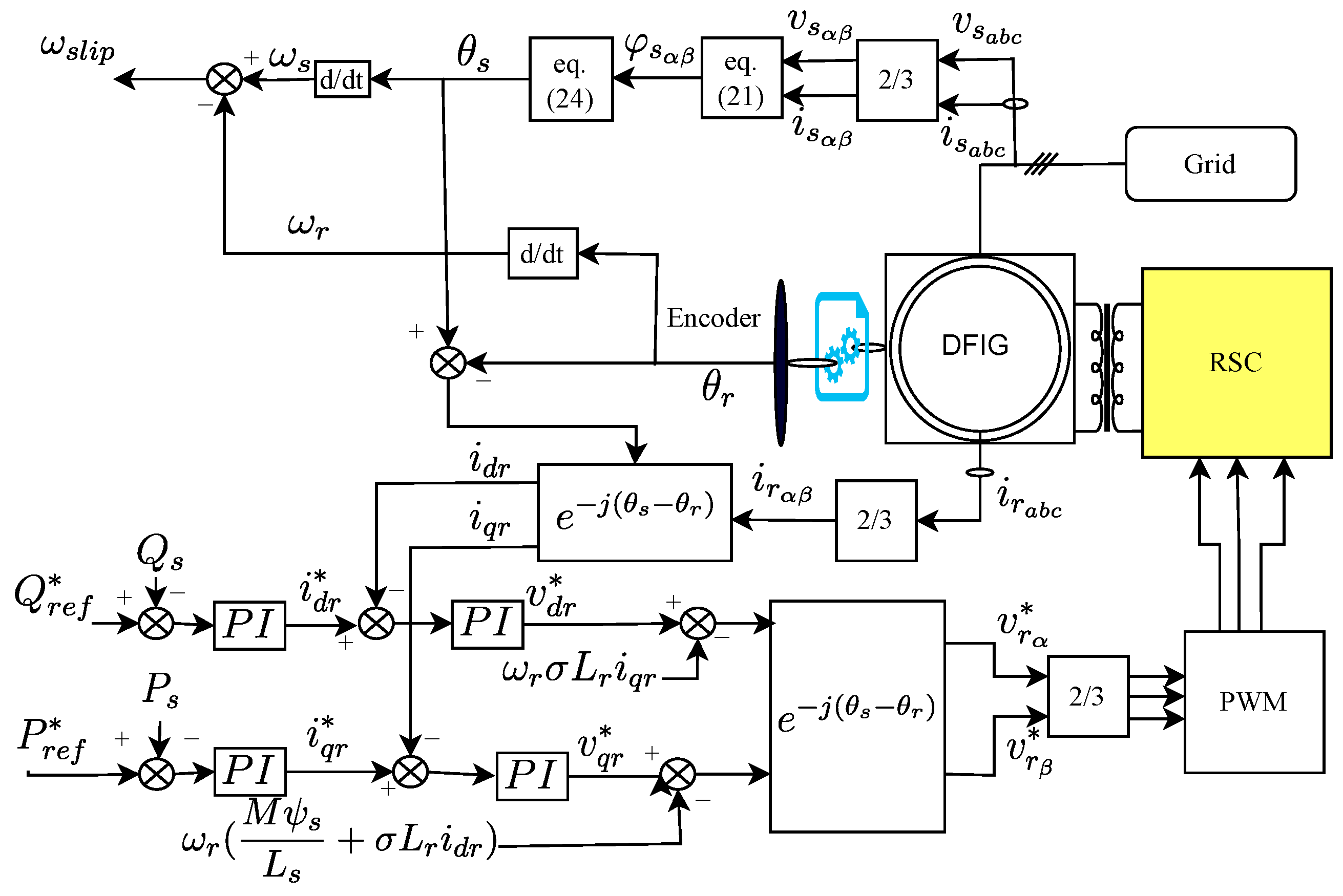 Machines 14 00022 g009