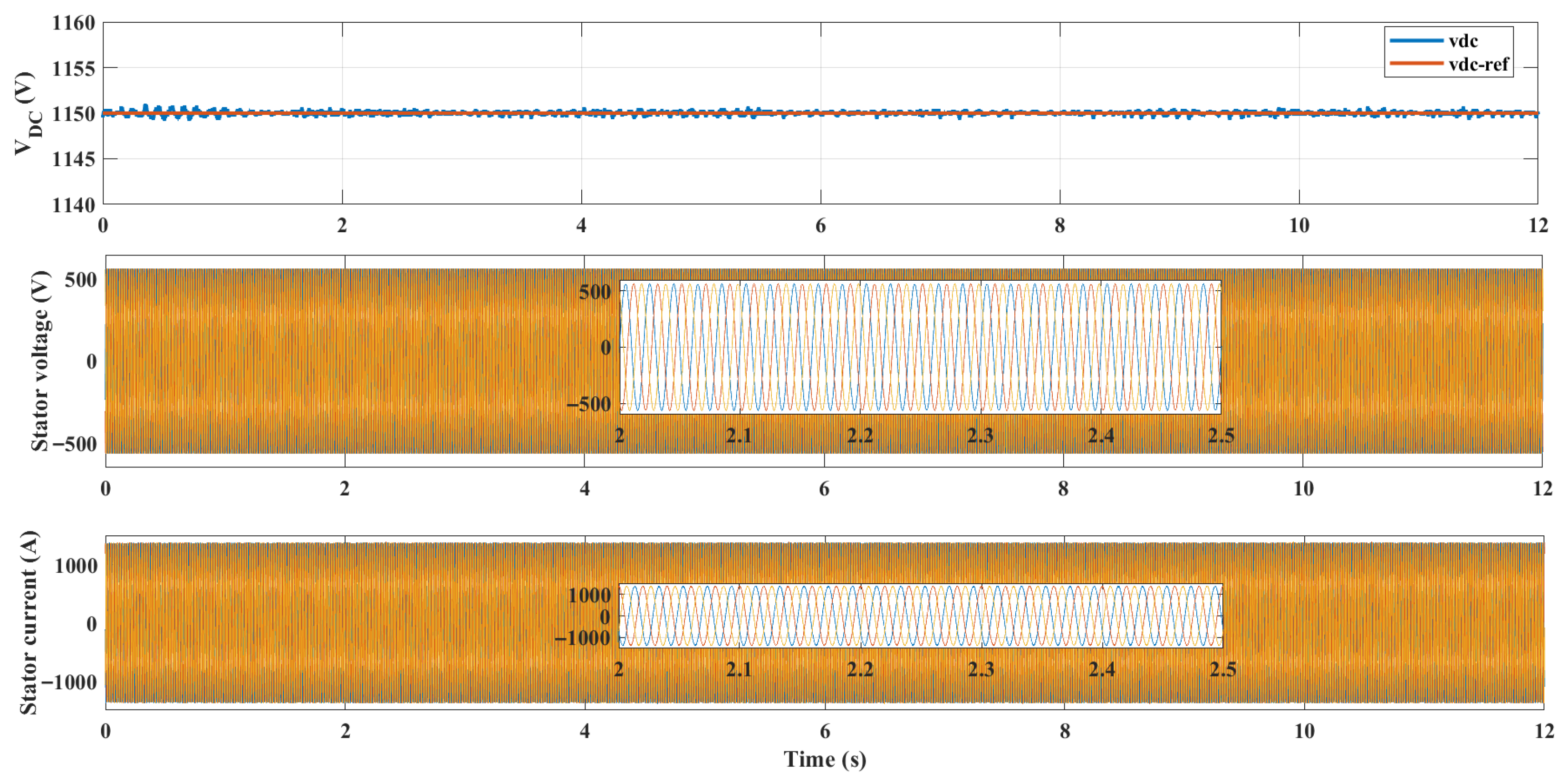 Machines 14 00022 g010