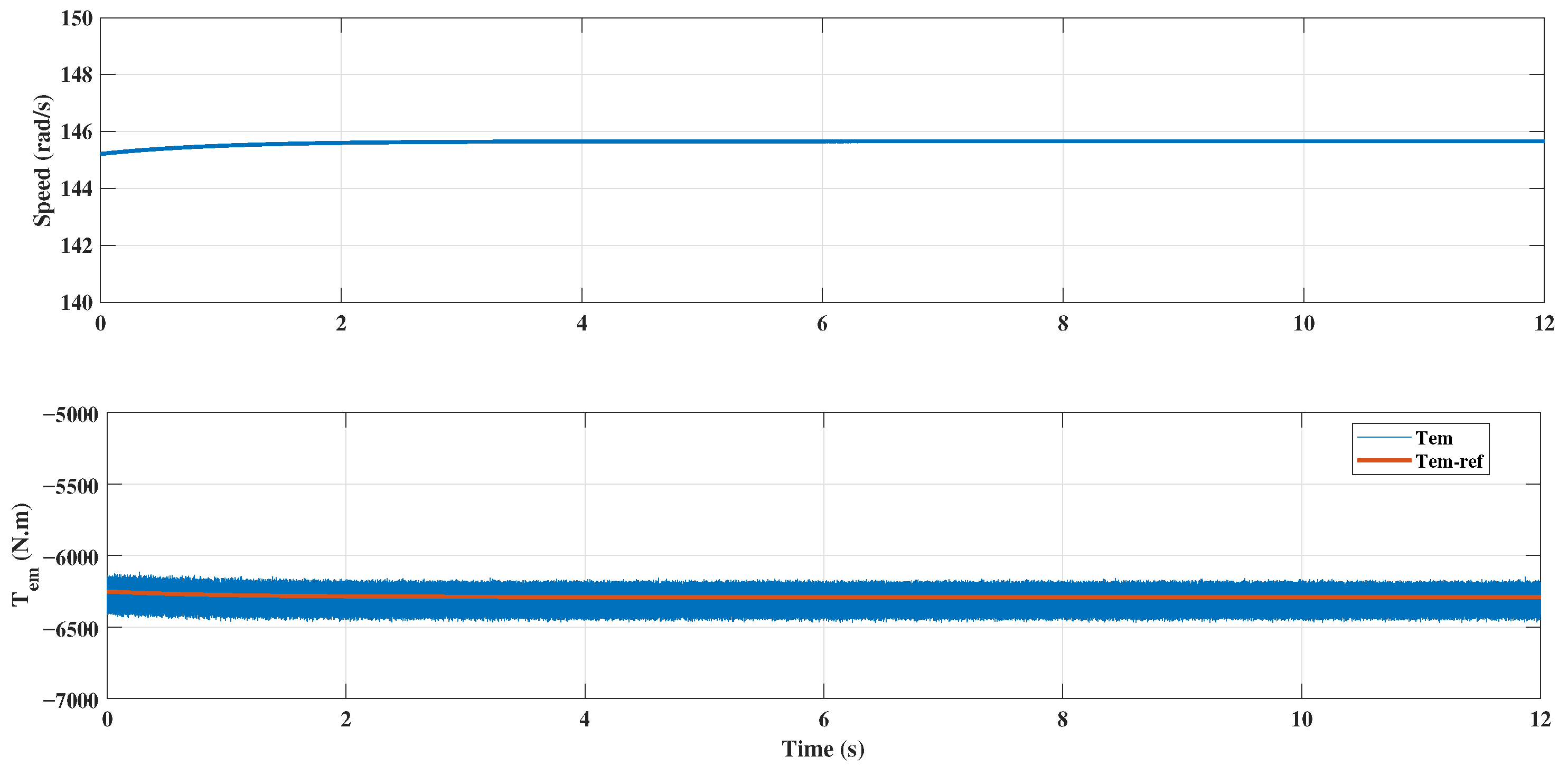 Machines 14 00022 g011