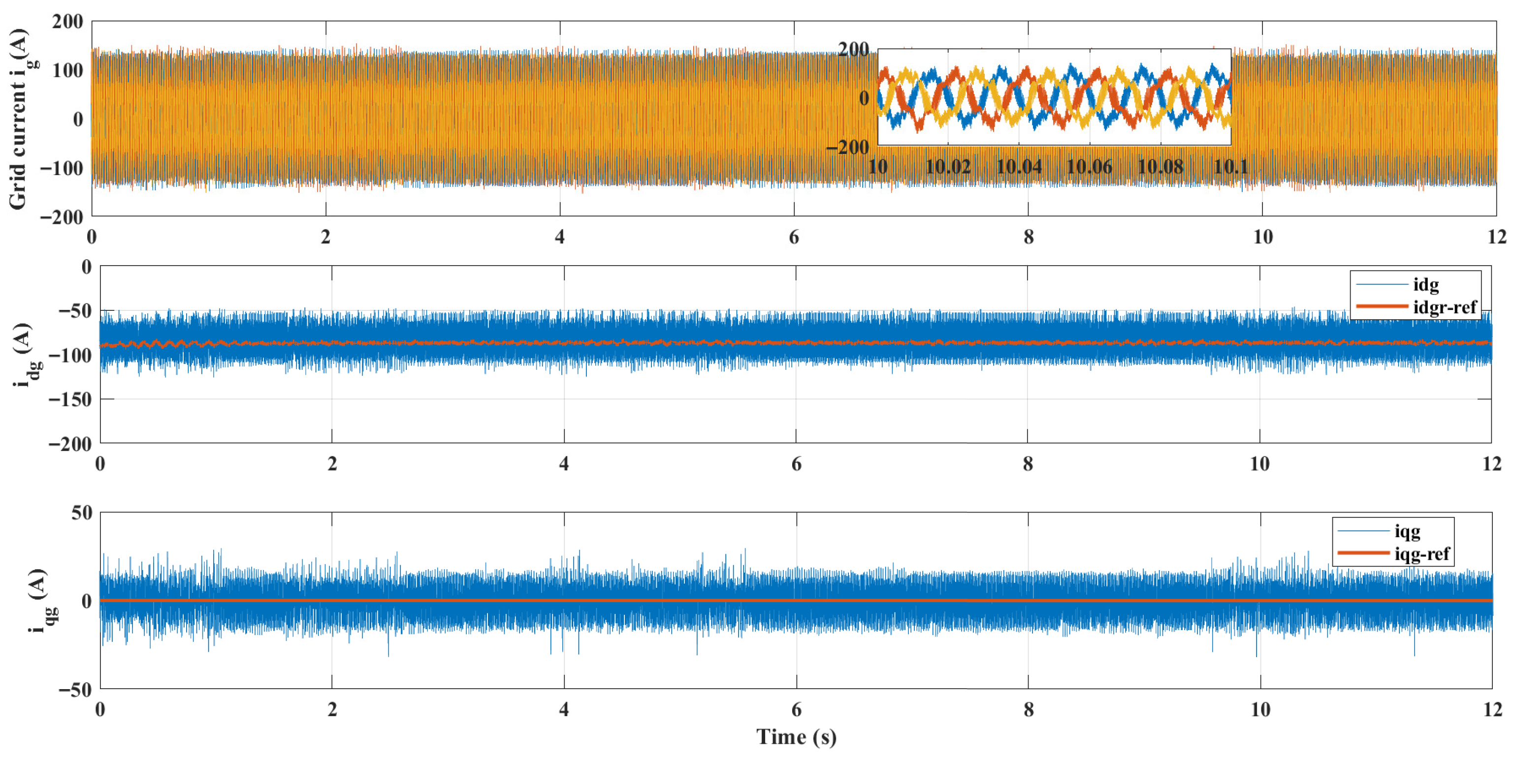 Machines 14 00022 g013