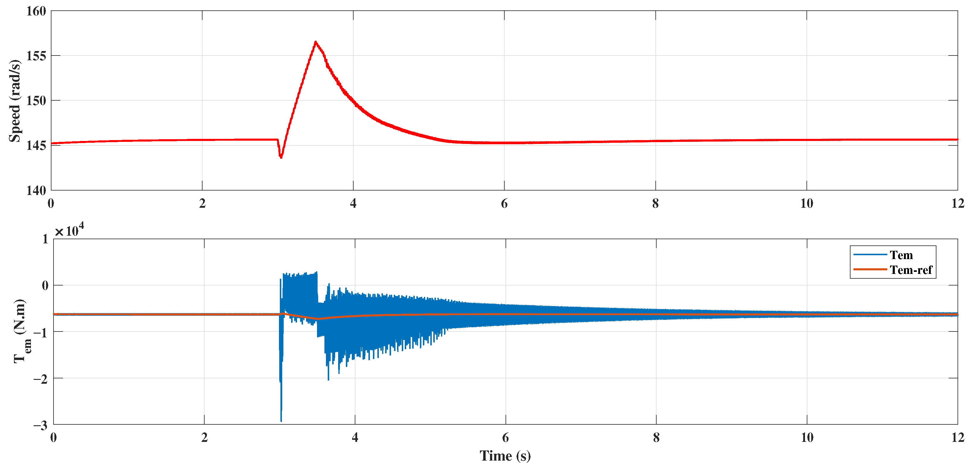 Machines 14 00022 g018