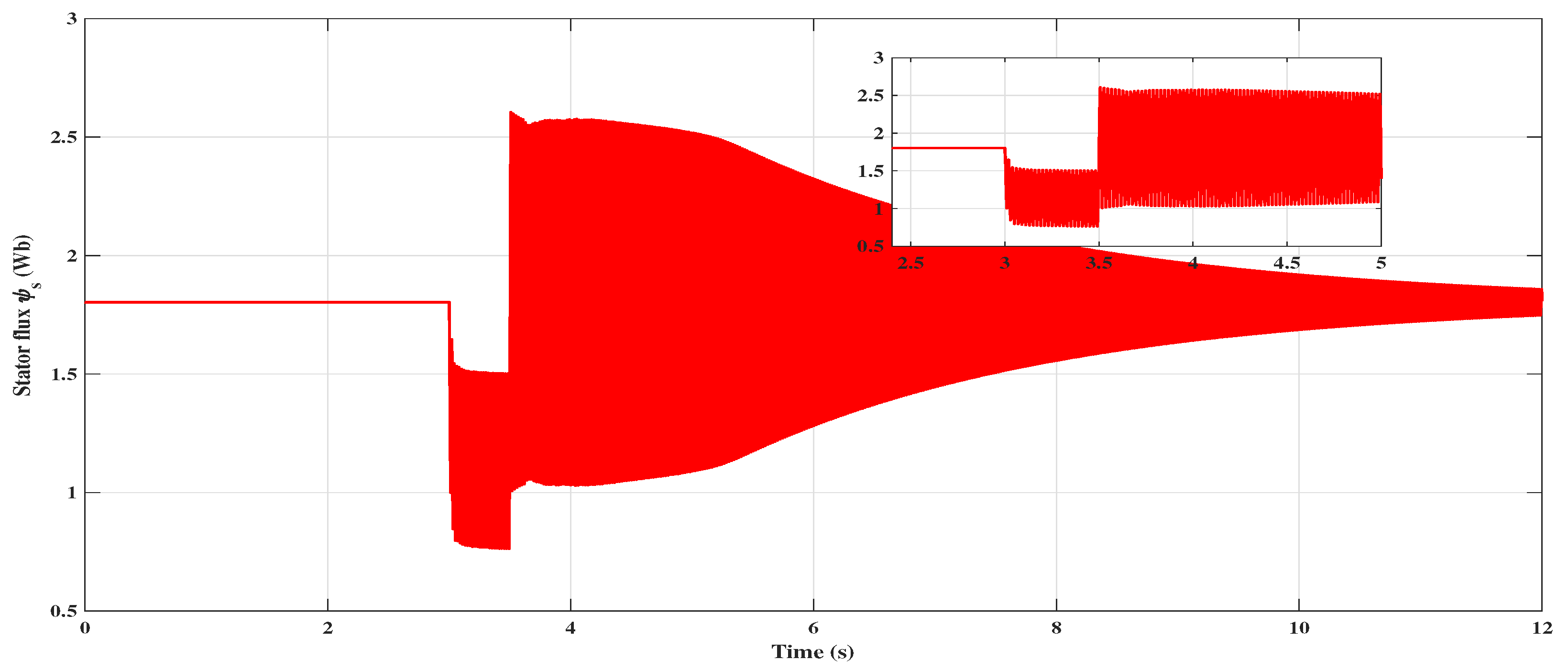 Machines 14 00022 g019