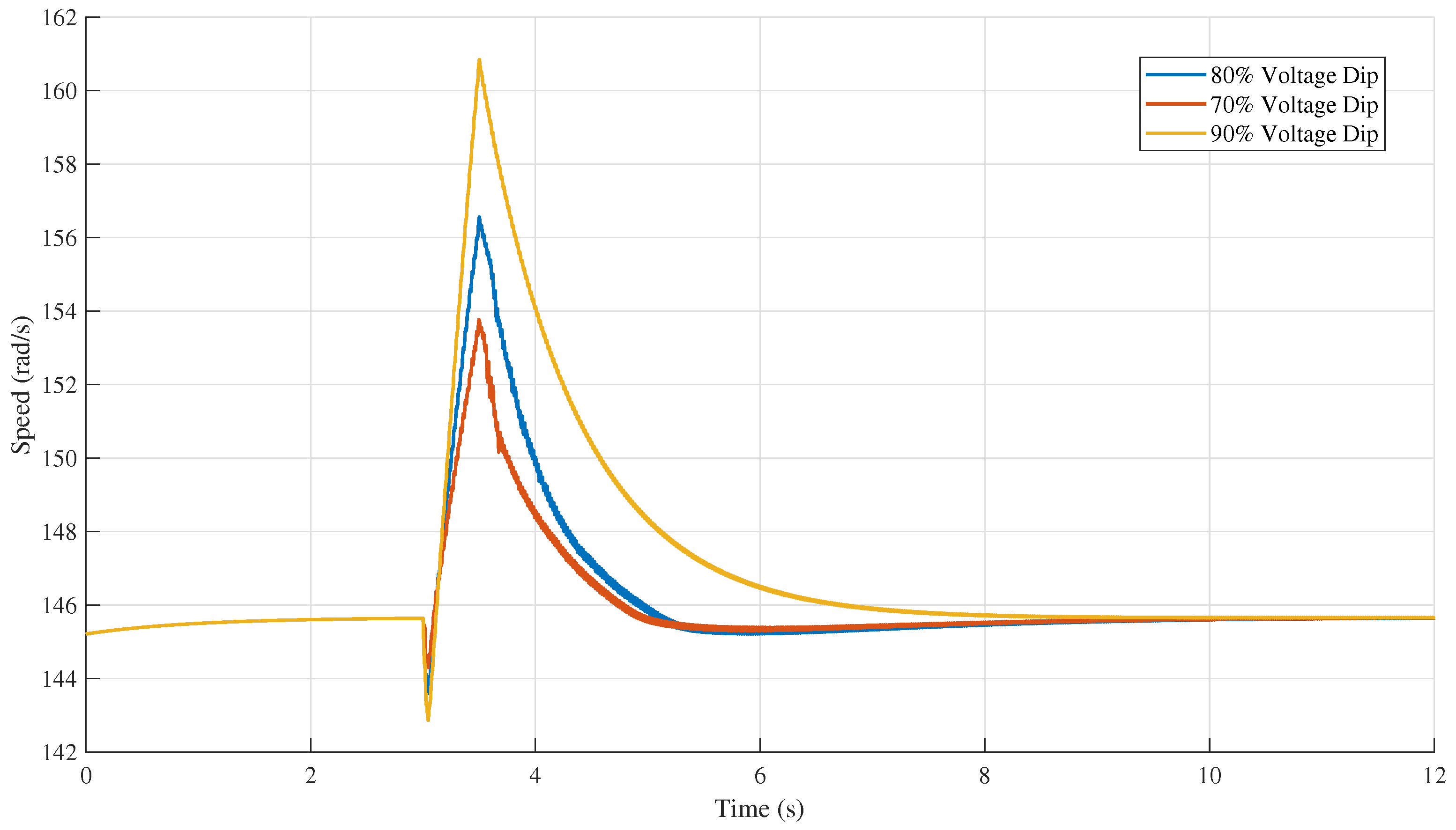 Machines 14 00022 g020
