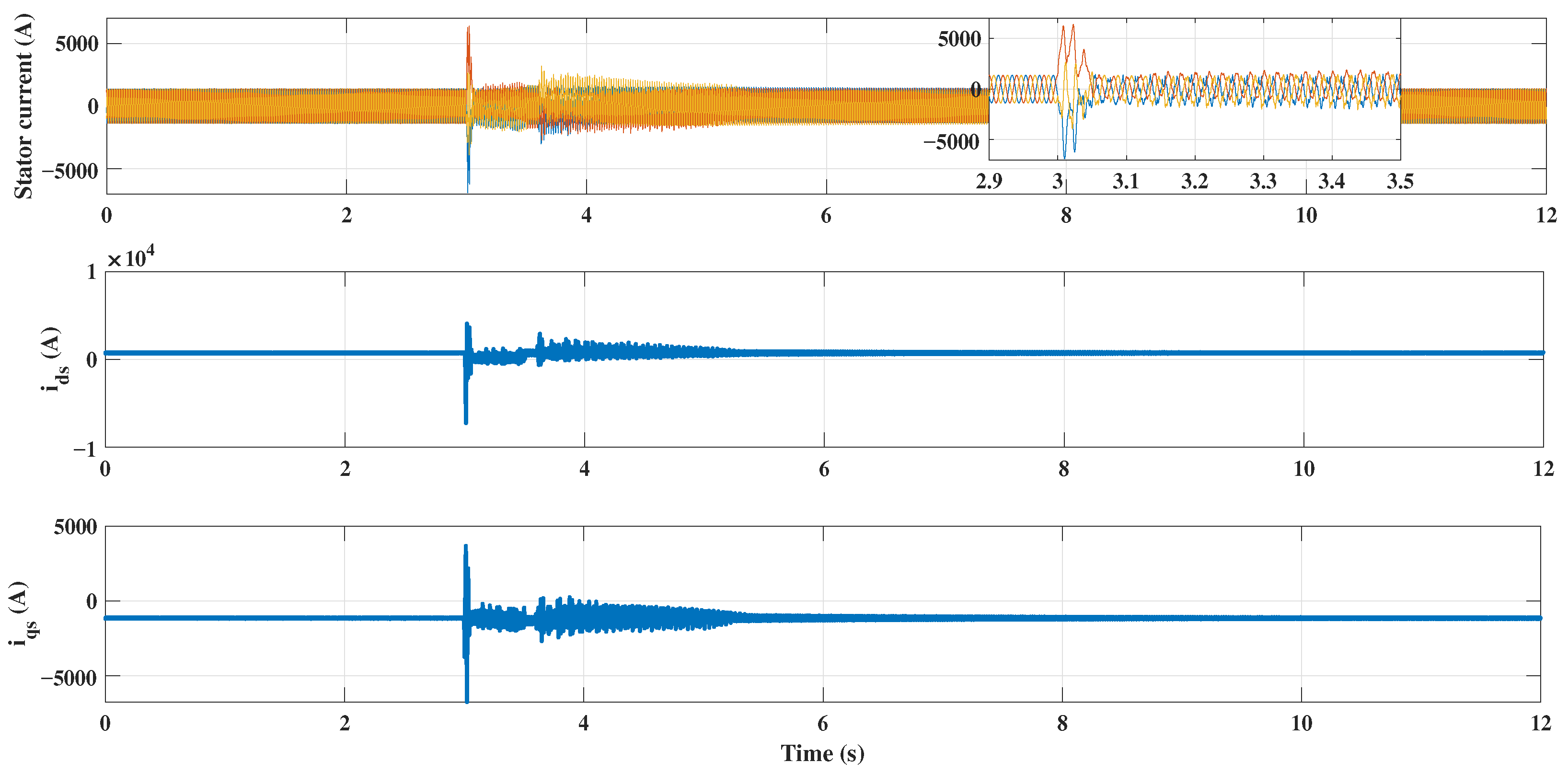 Machines 14 00022 g021
