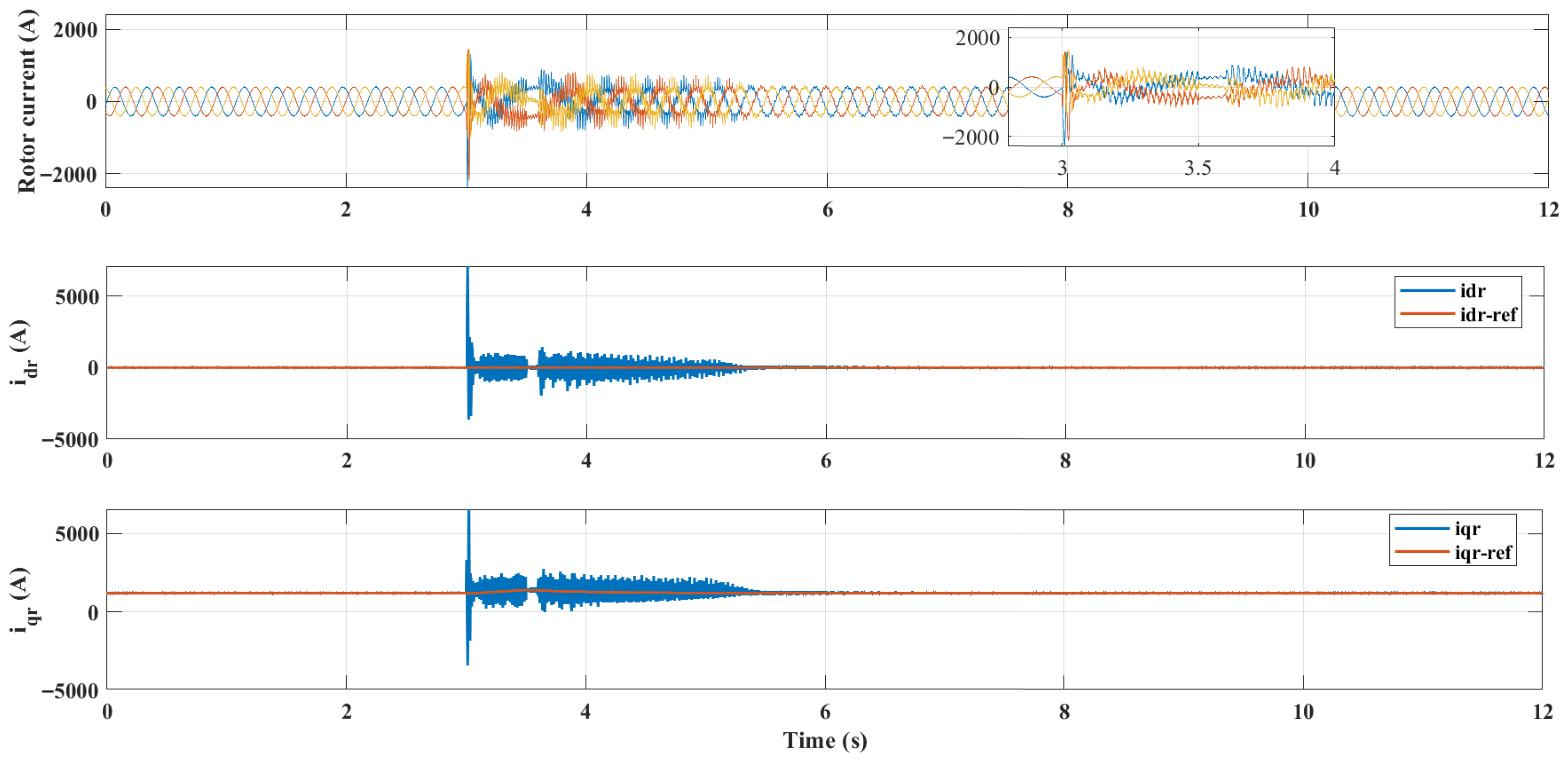 Machines 14 00022 g022