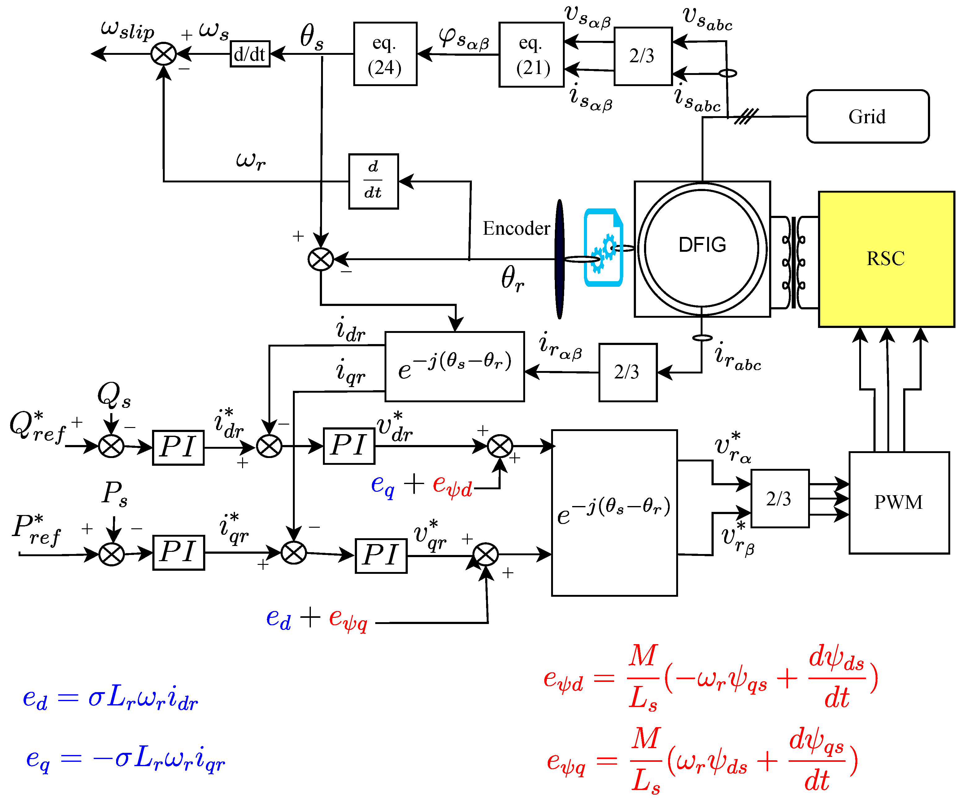 Machines 14 00022 g023