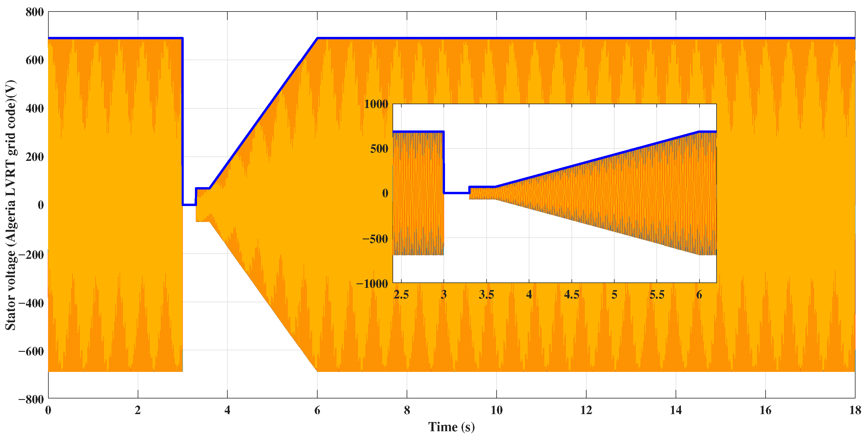 Machines 14 00022 g025