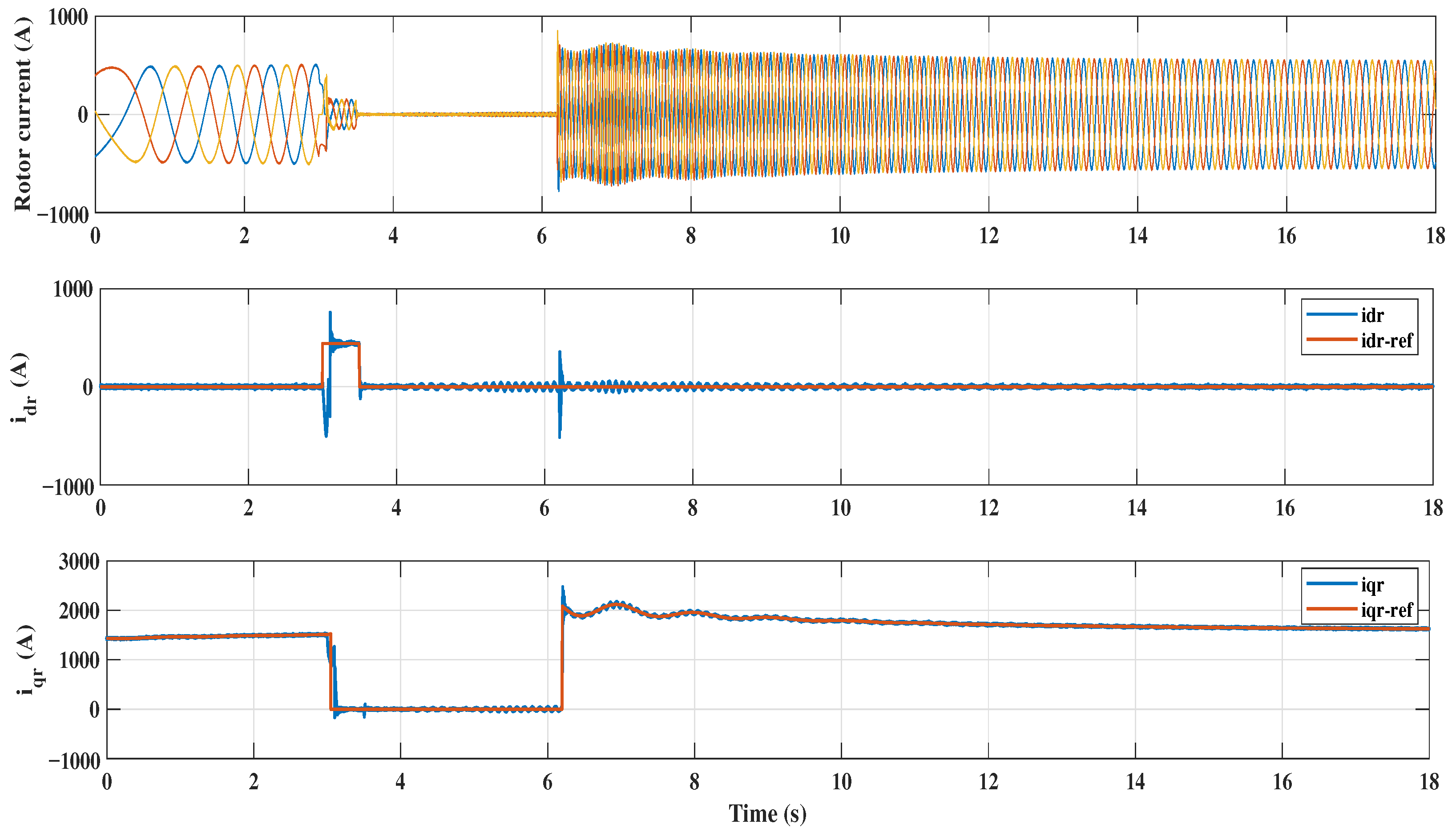Machines 14 00022 g027