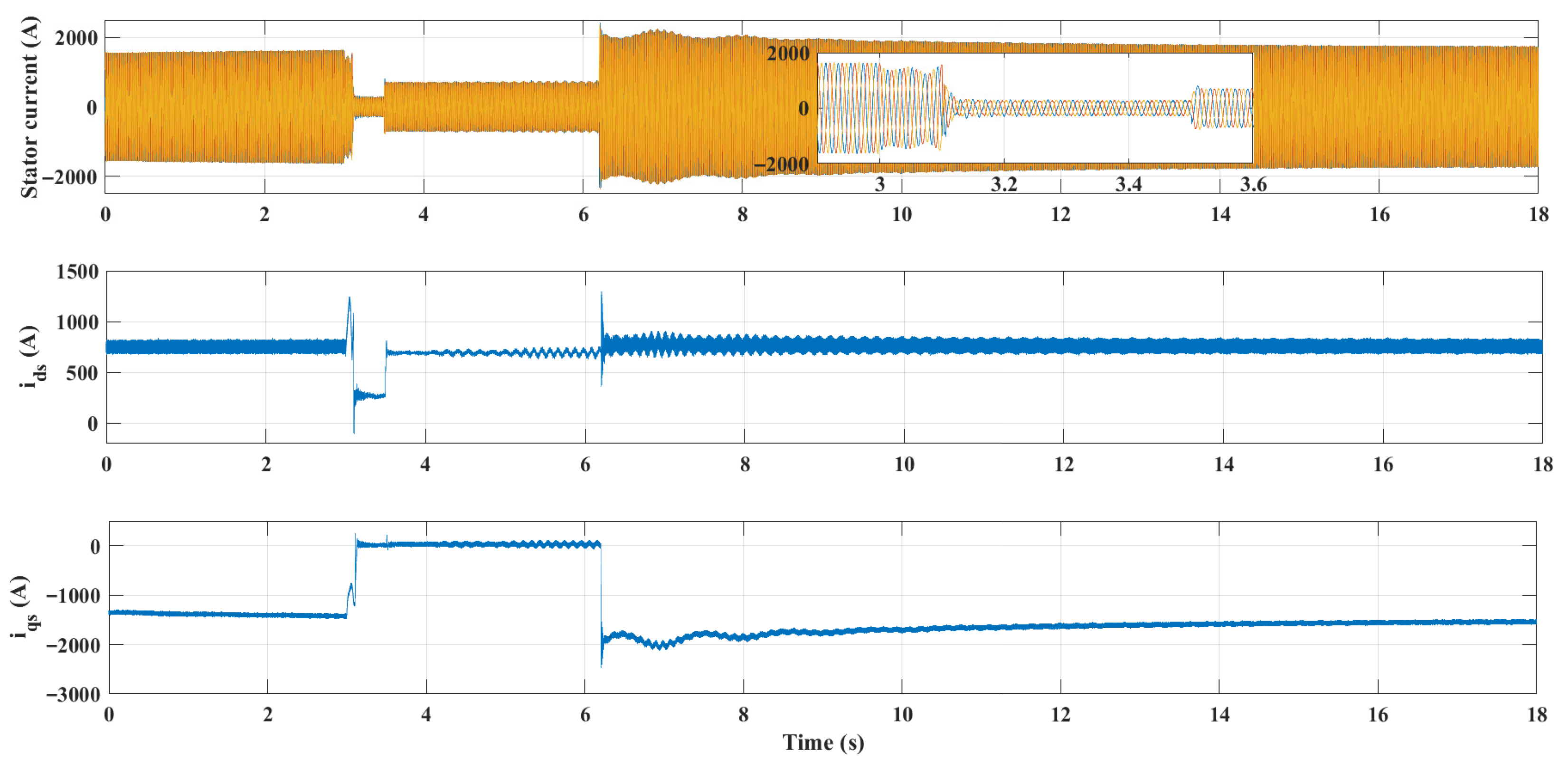 Machines 14 00022 g028