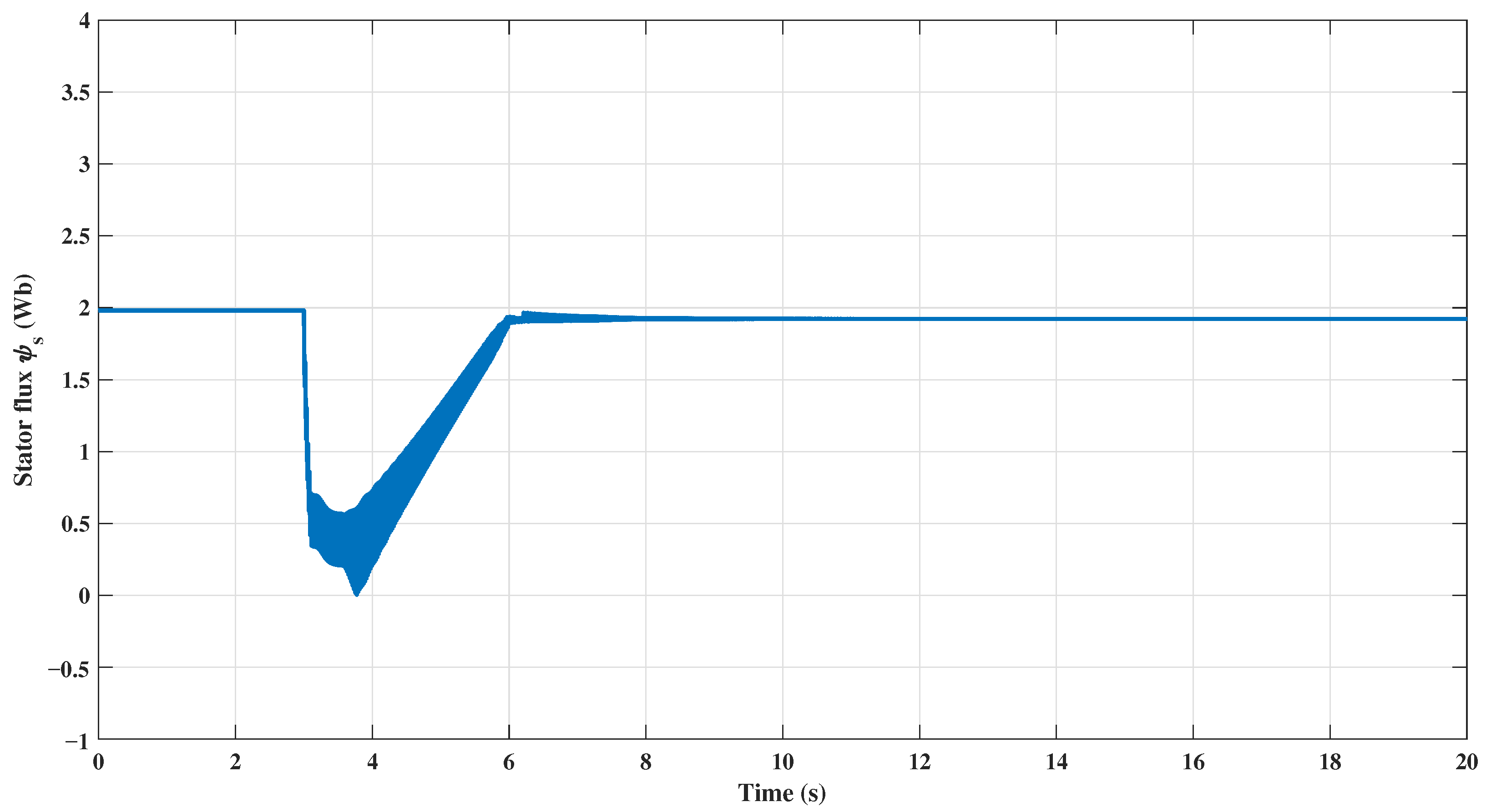 Machines 14 00022 g029