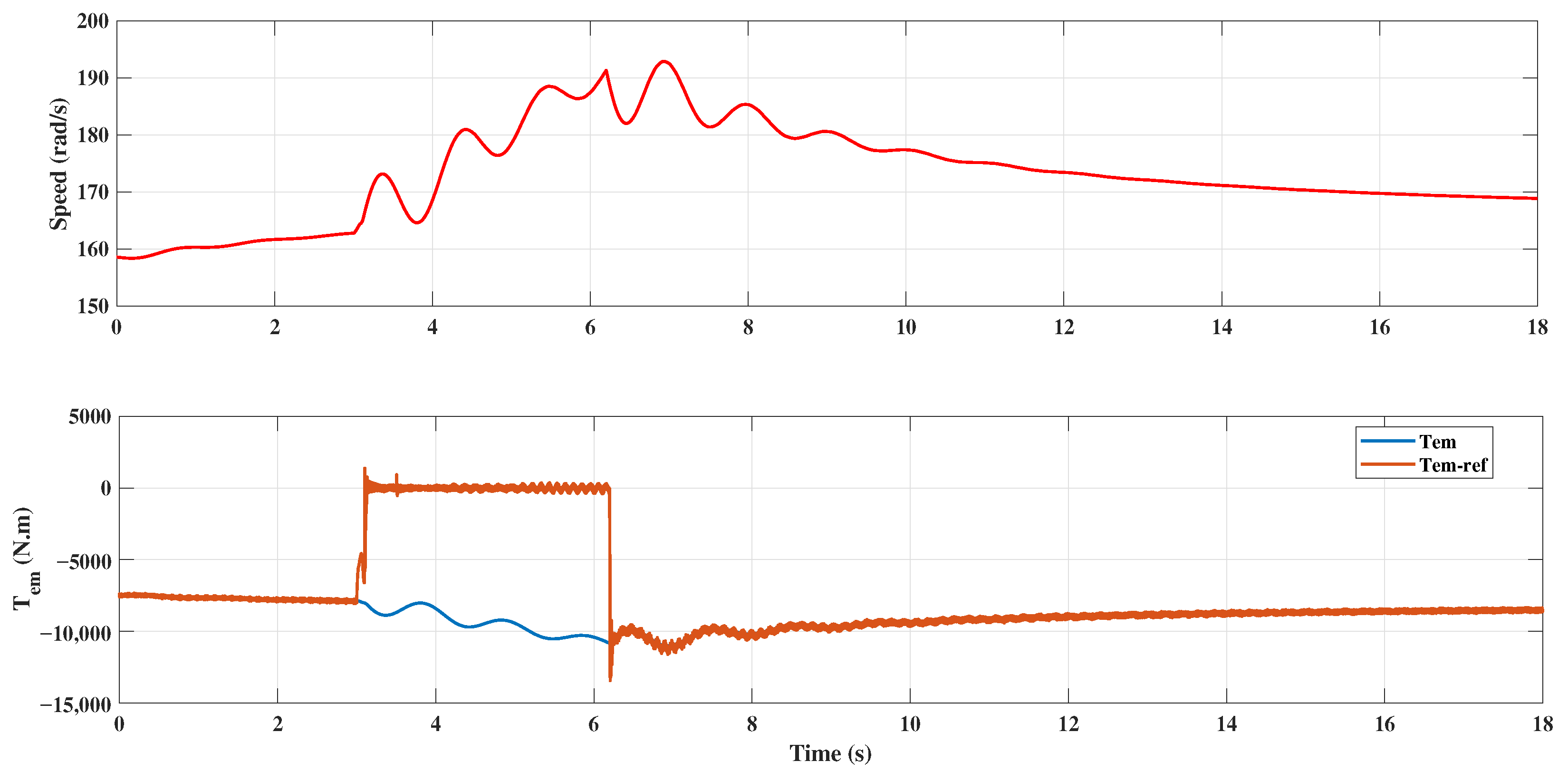 Machines 14 00022 g030