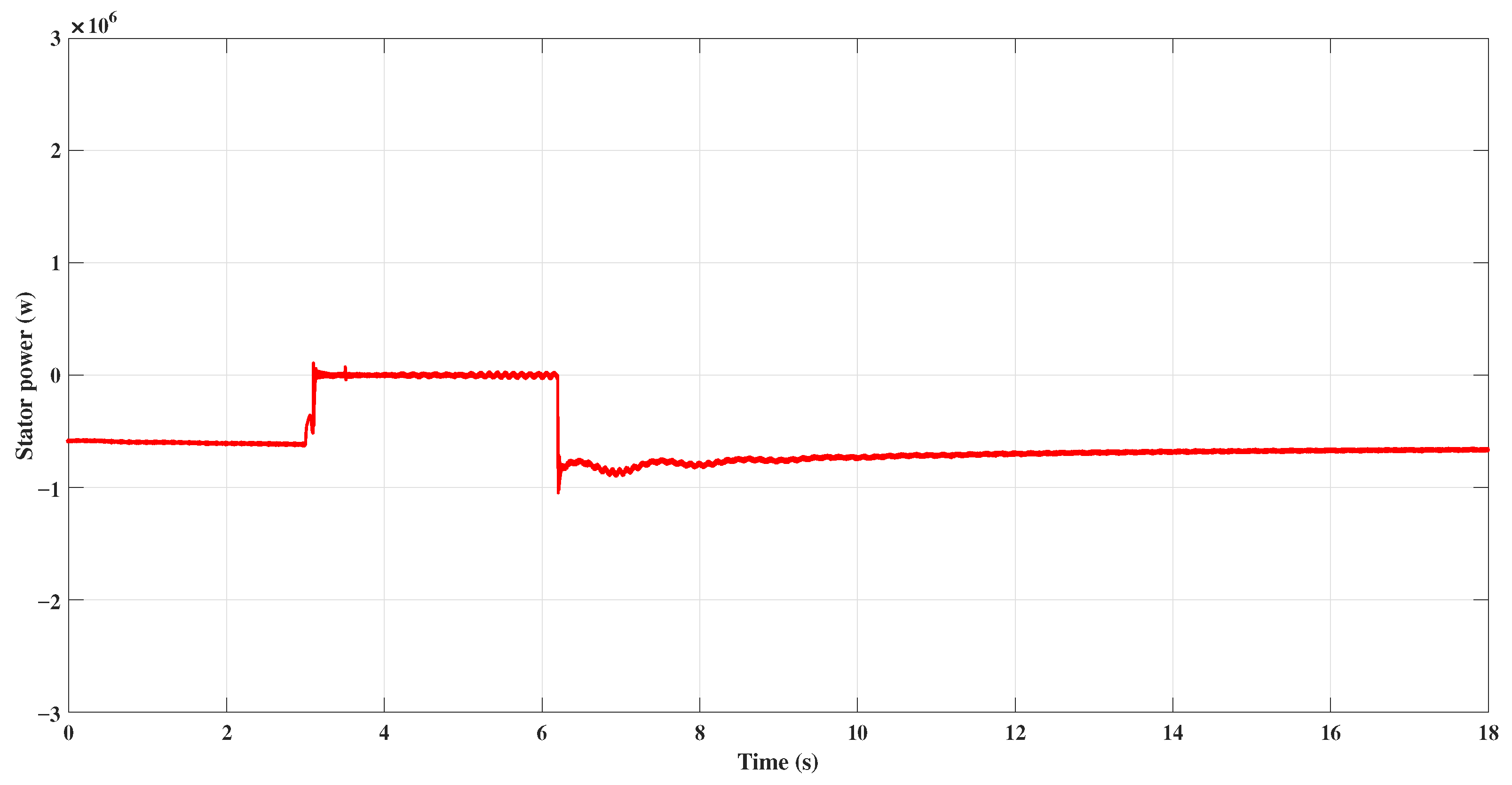 Machines 14 00022 g031