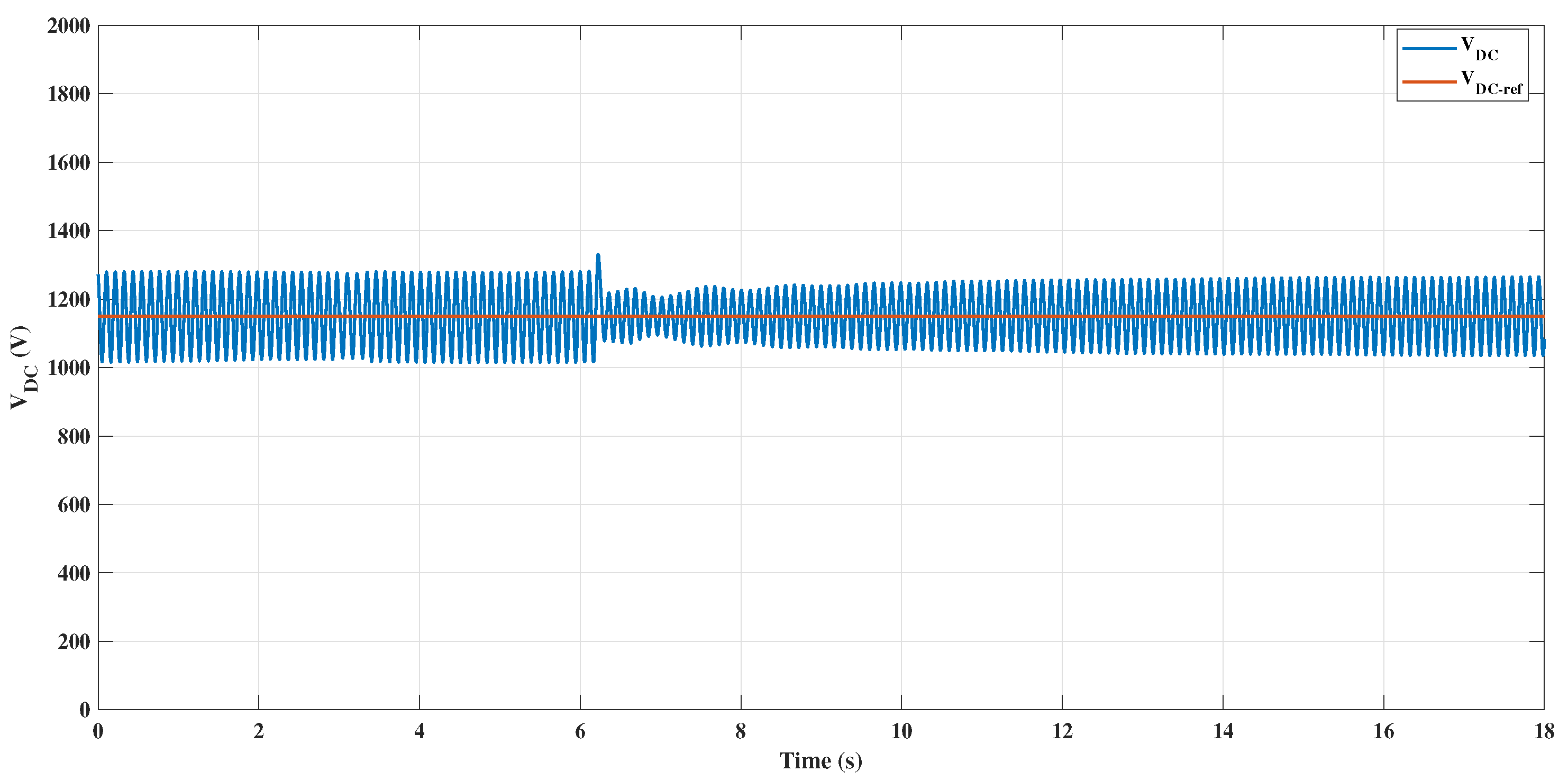 Machines 14 00022 g032