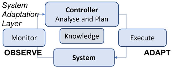 Machines 14 00025 g001
