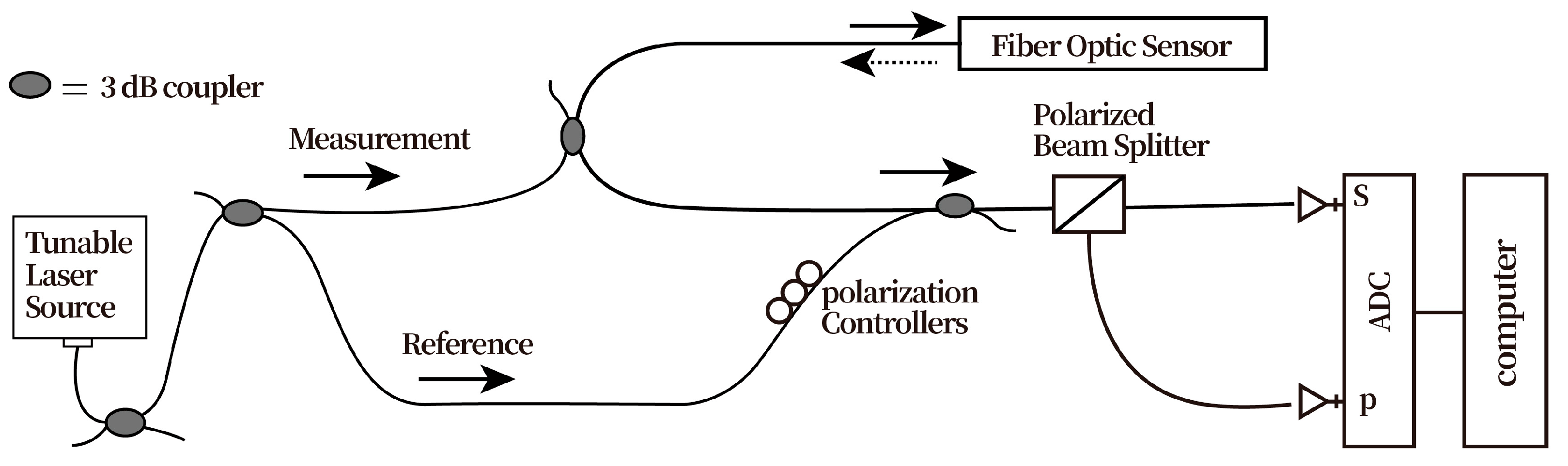 Machines 14 00031 g006