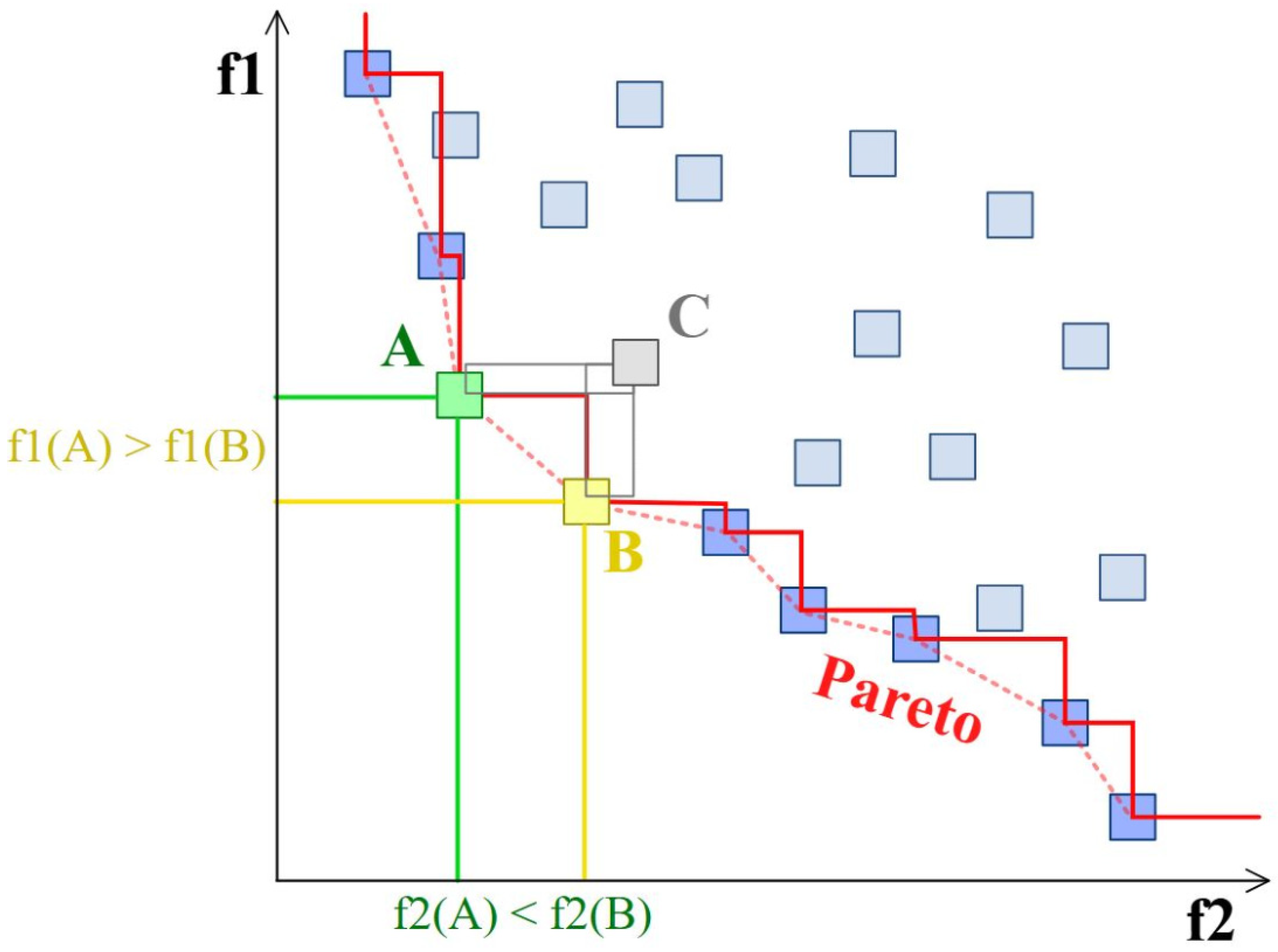 Machines 14 00036 g003