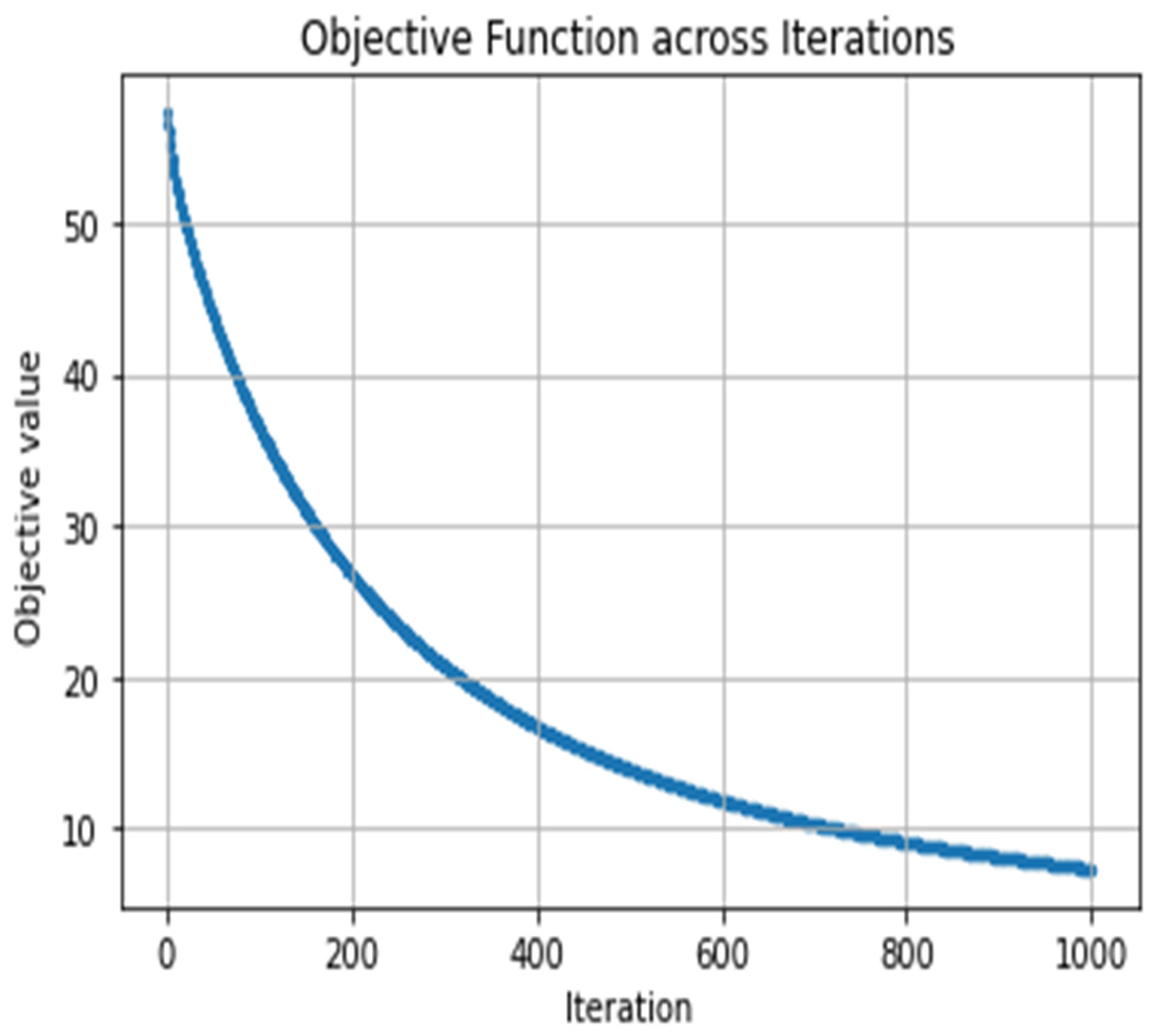 Machines 14 00036 g004