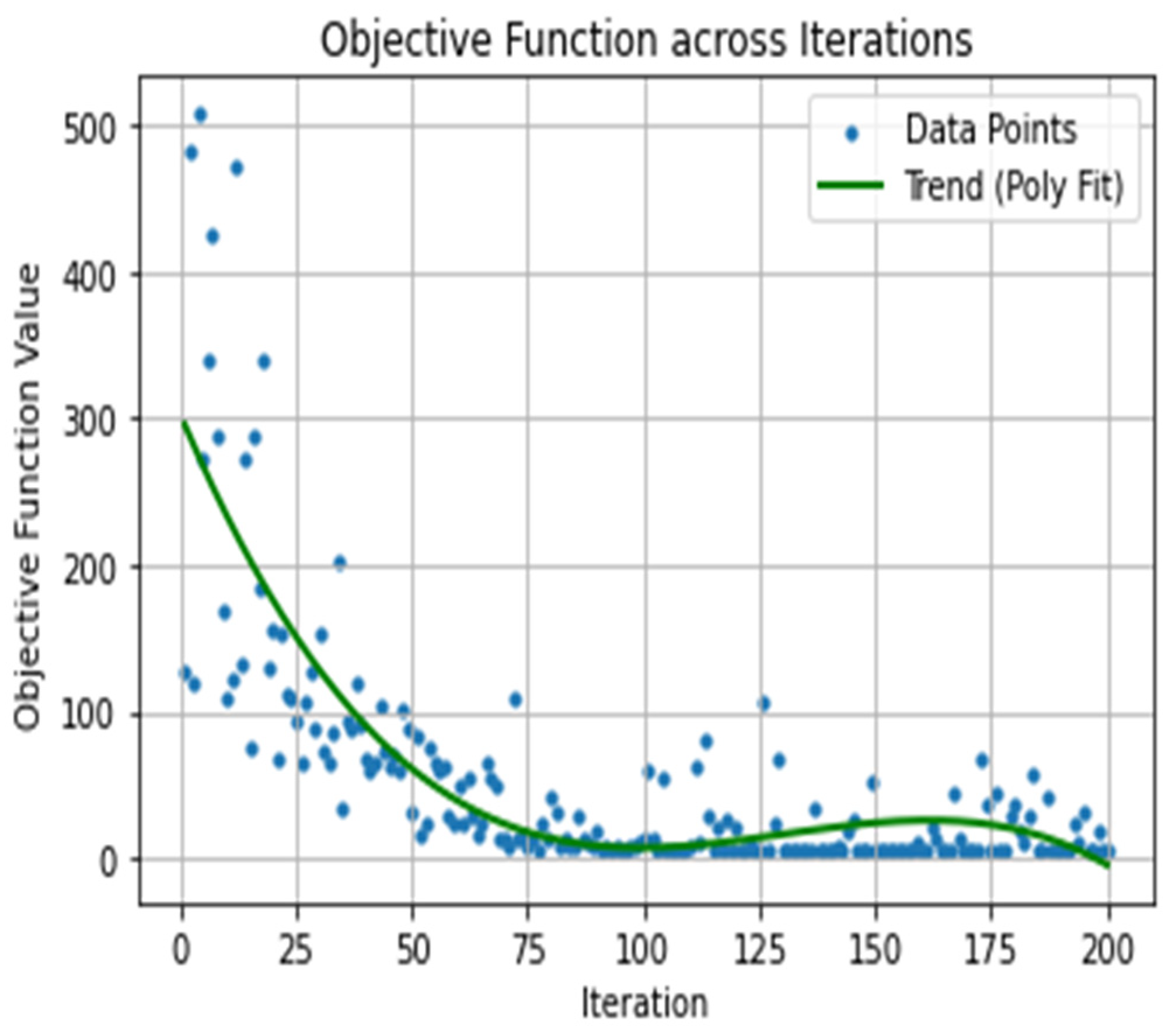 Machines 14 00036 g005