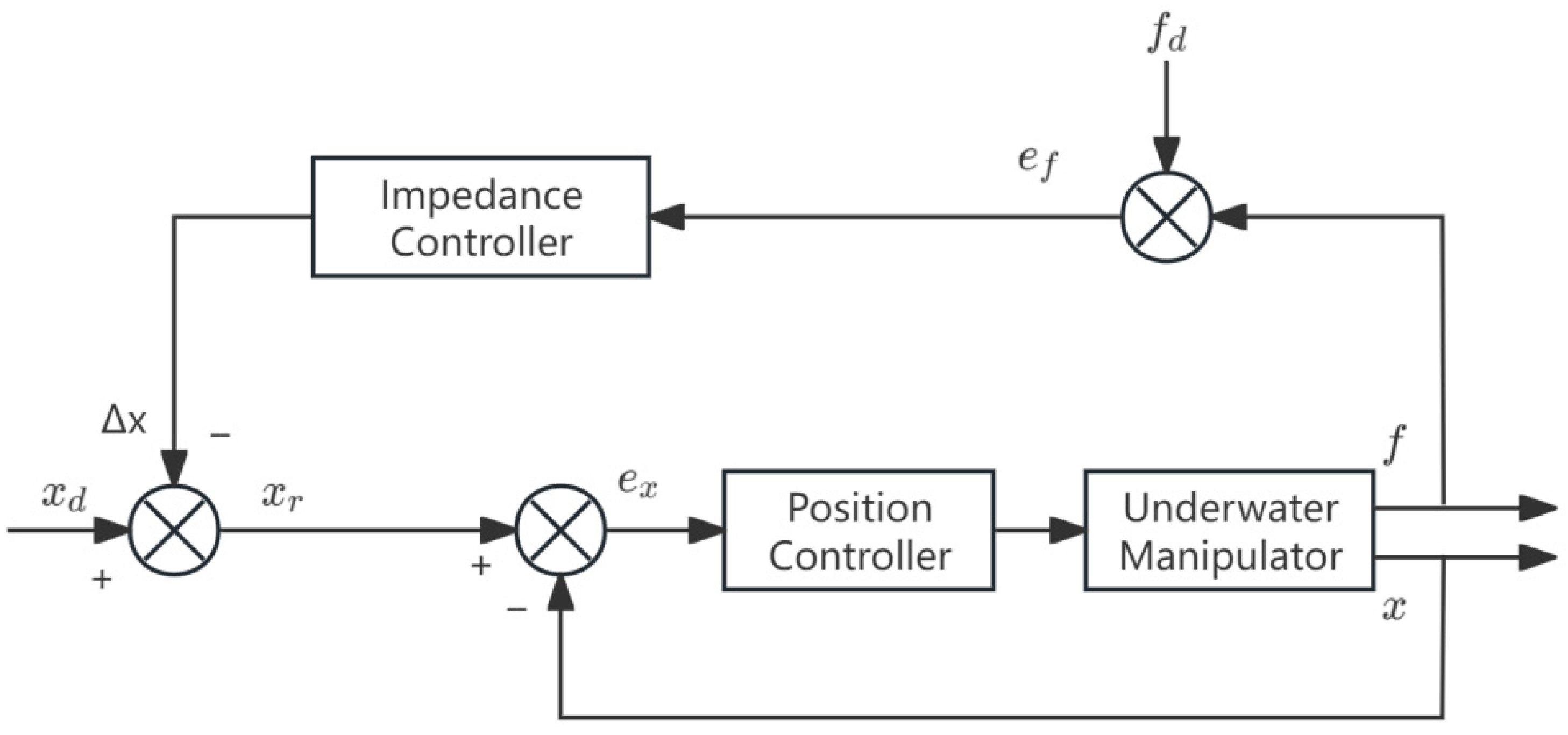 Machines 14 00039 g002