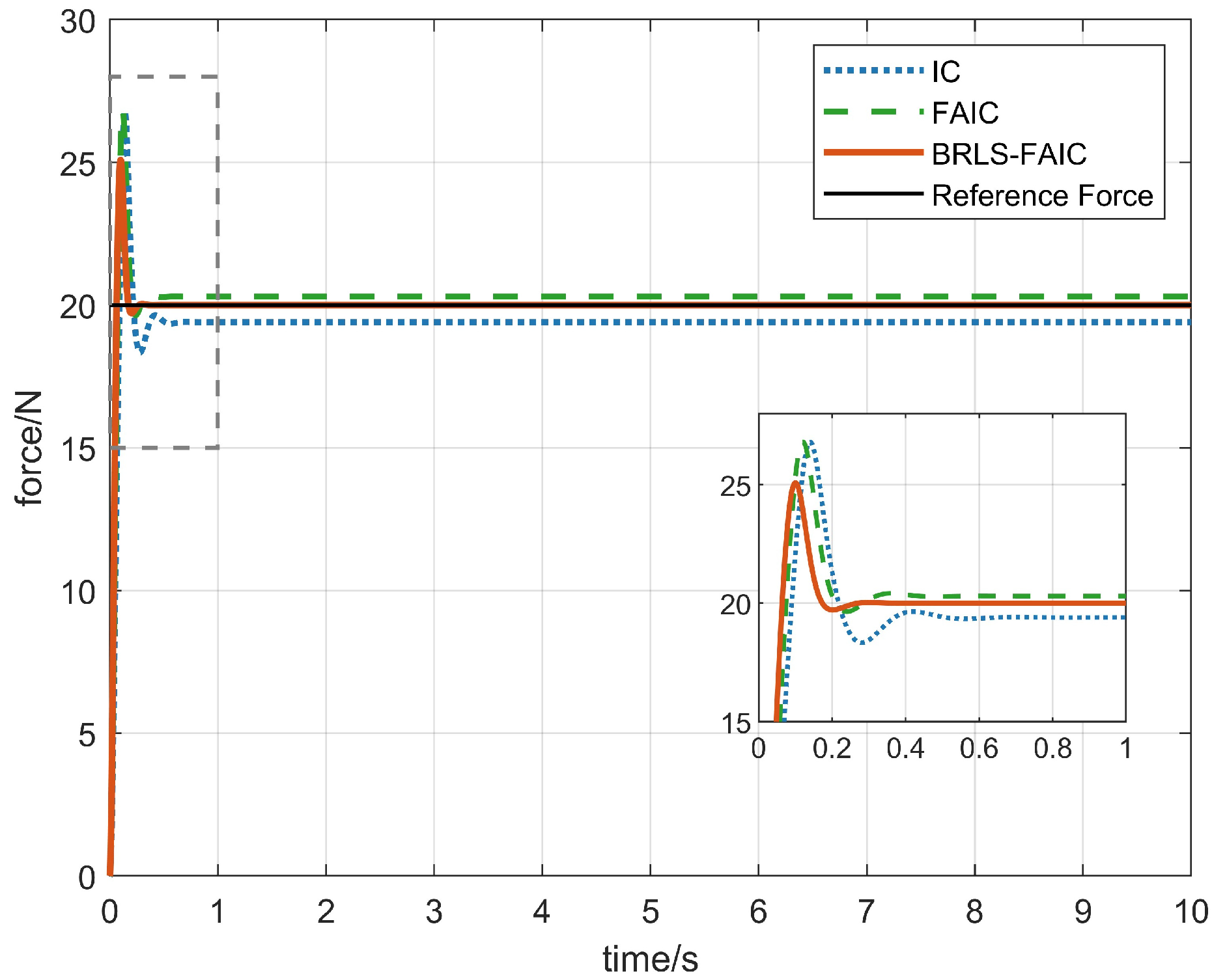Machines 14 00039 g008