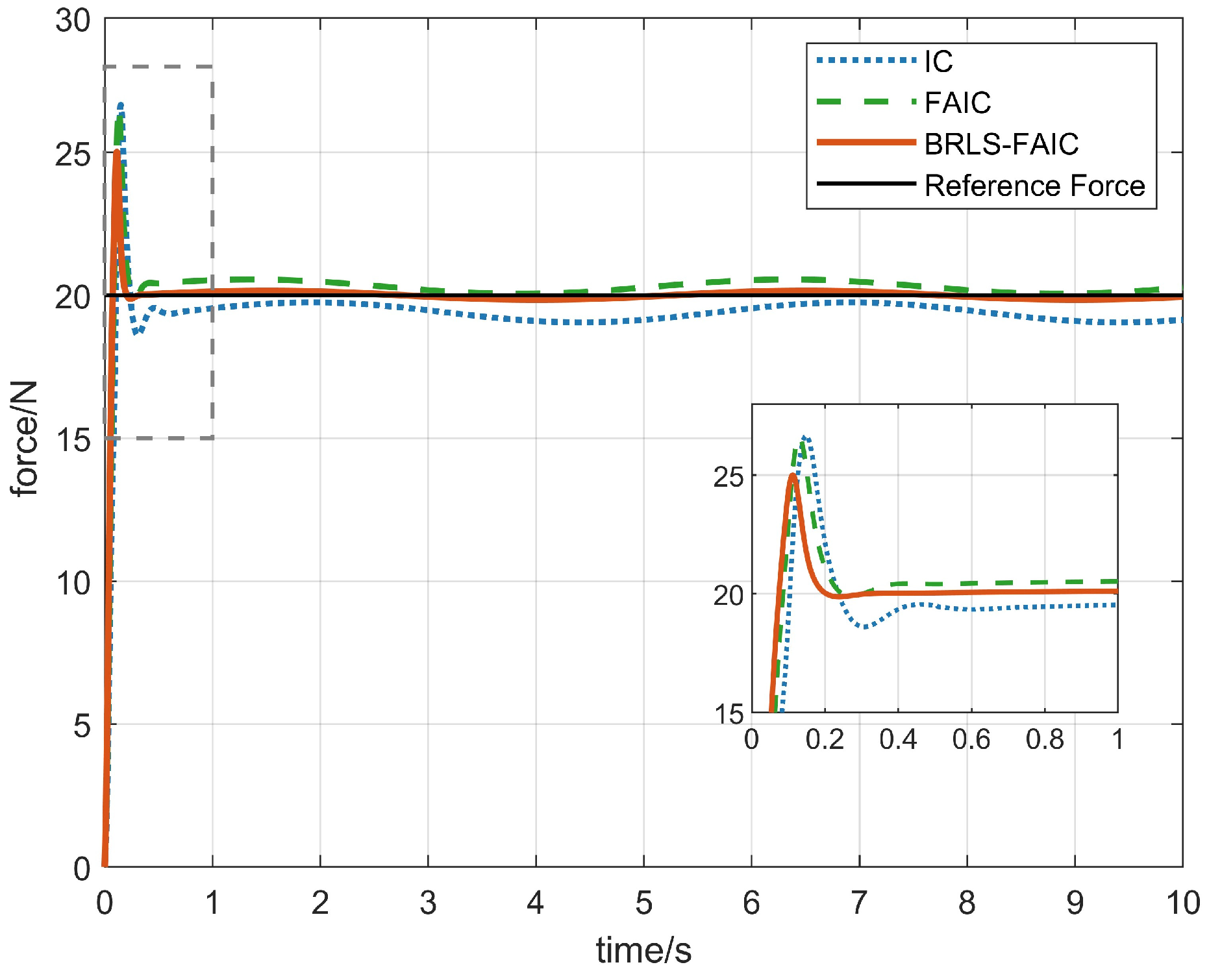 Machines 14 00039 g010