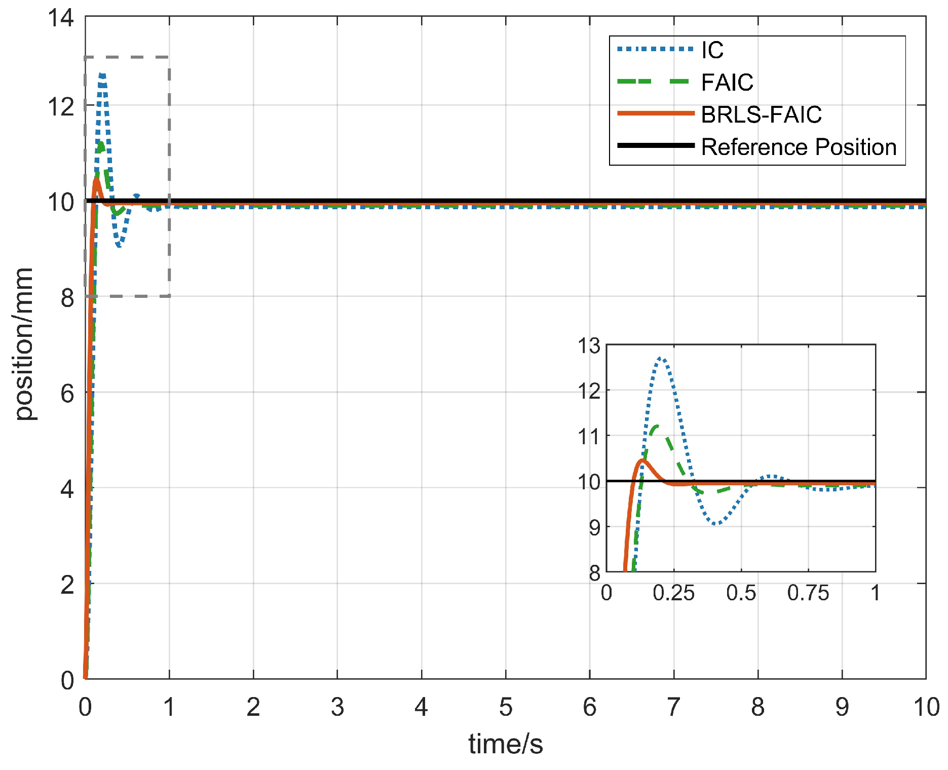 Machines 14 00039 g012