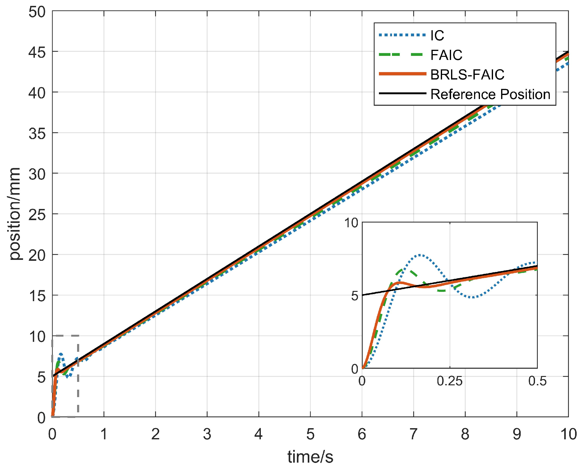 Machines 14 00039 g014