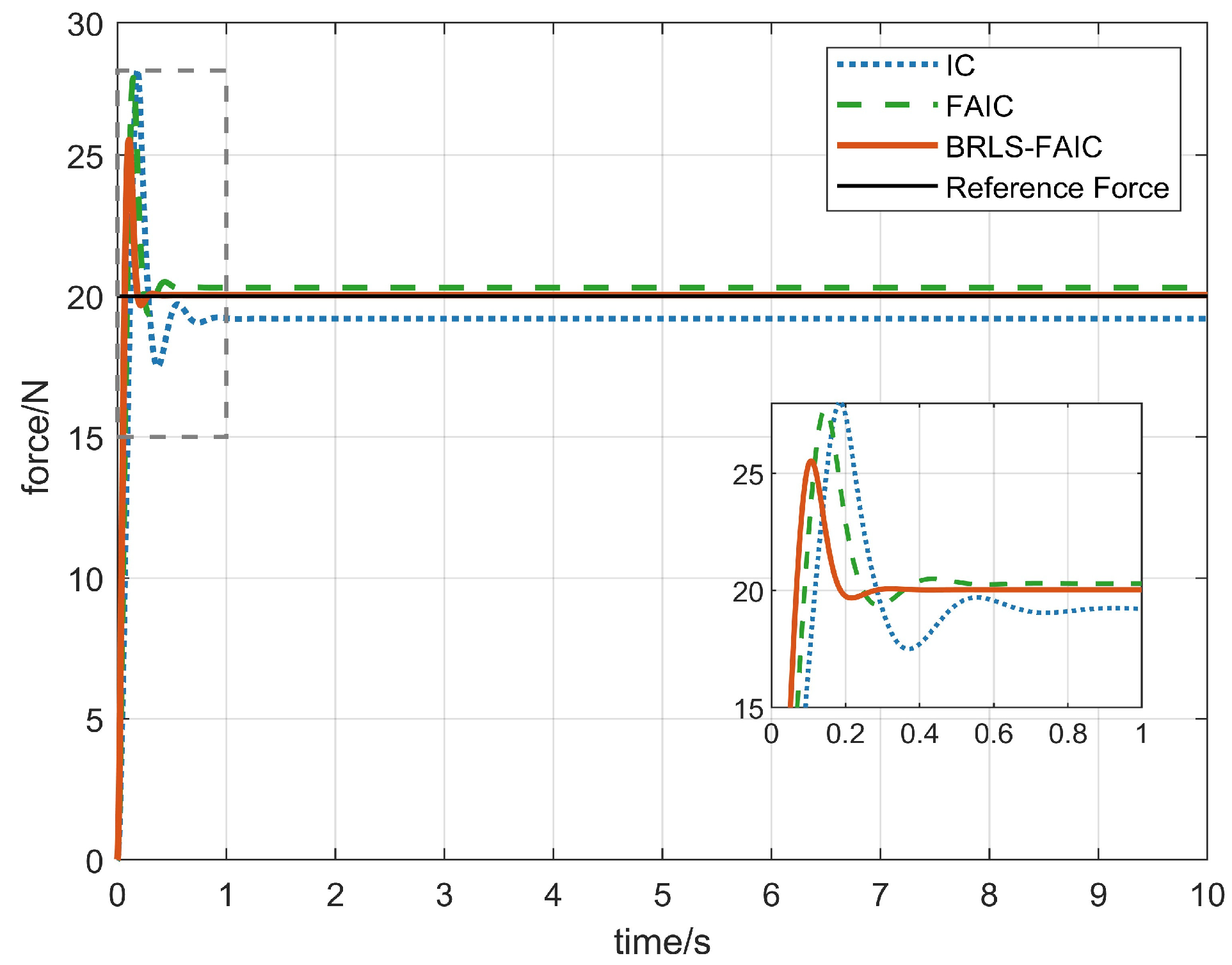 Machines 14 00039 g015