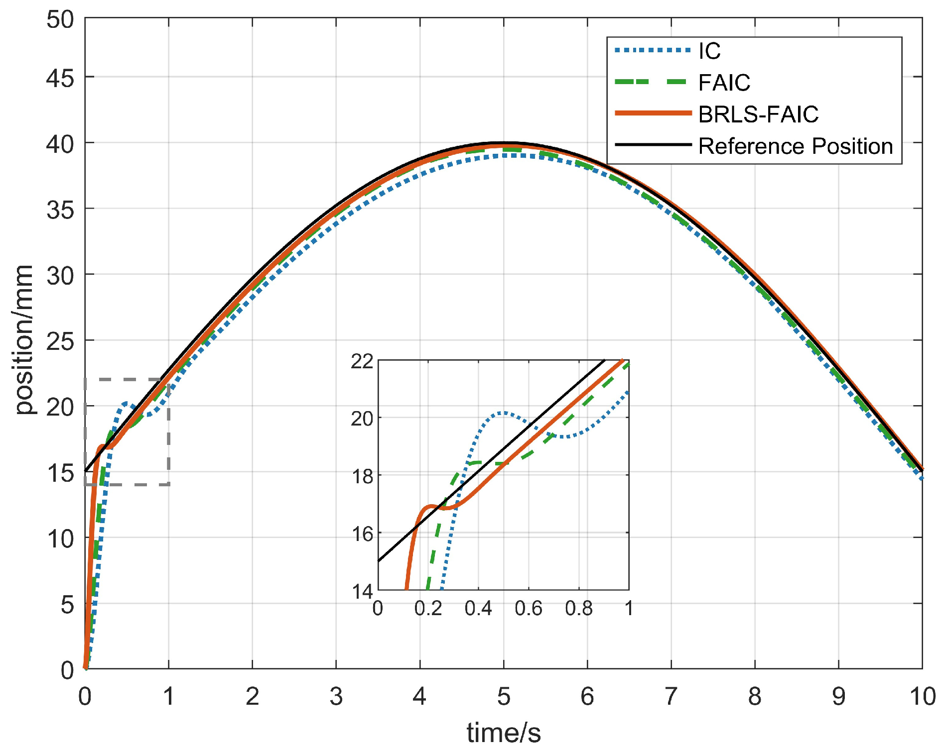 Machines 14 00039 g016