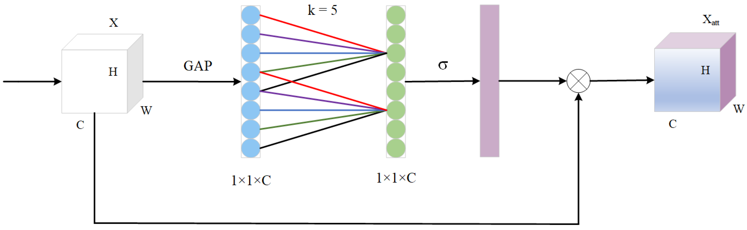 Machines 14 00040 g003