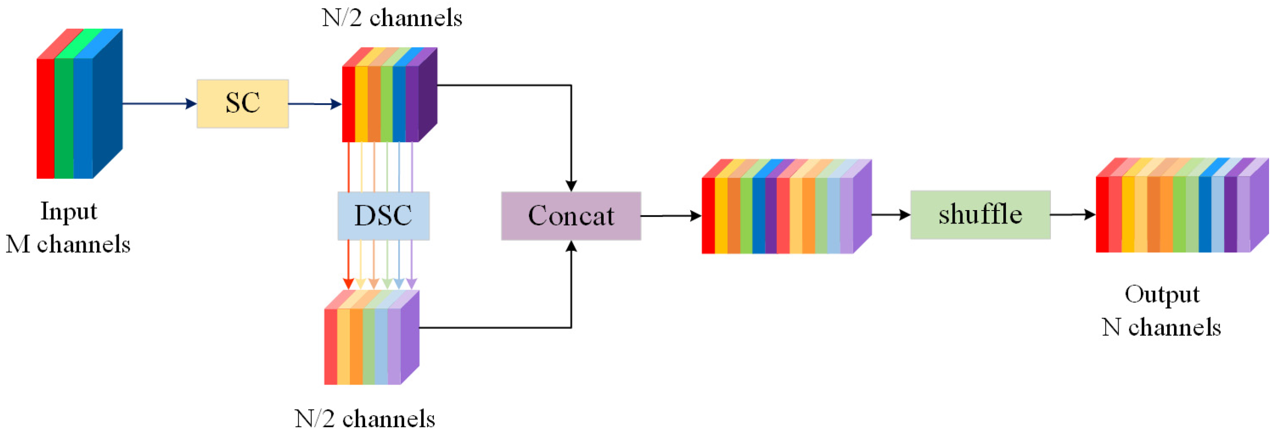 Machines 14 00040 g004