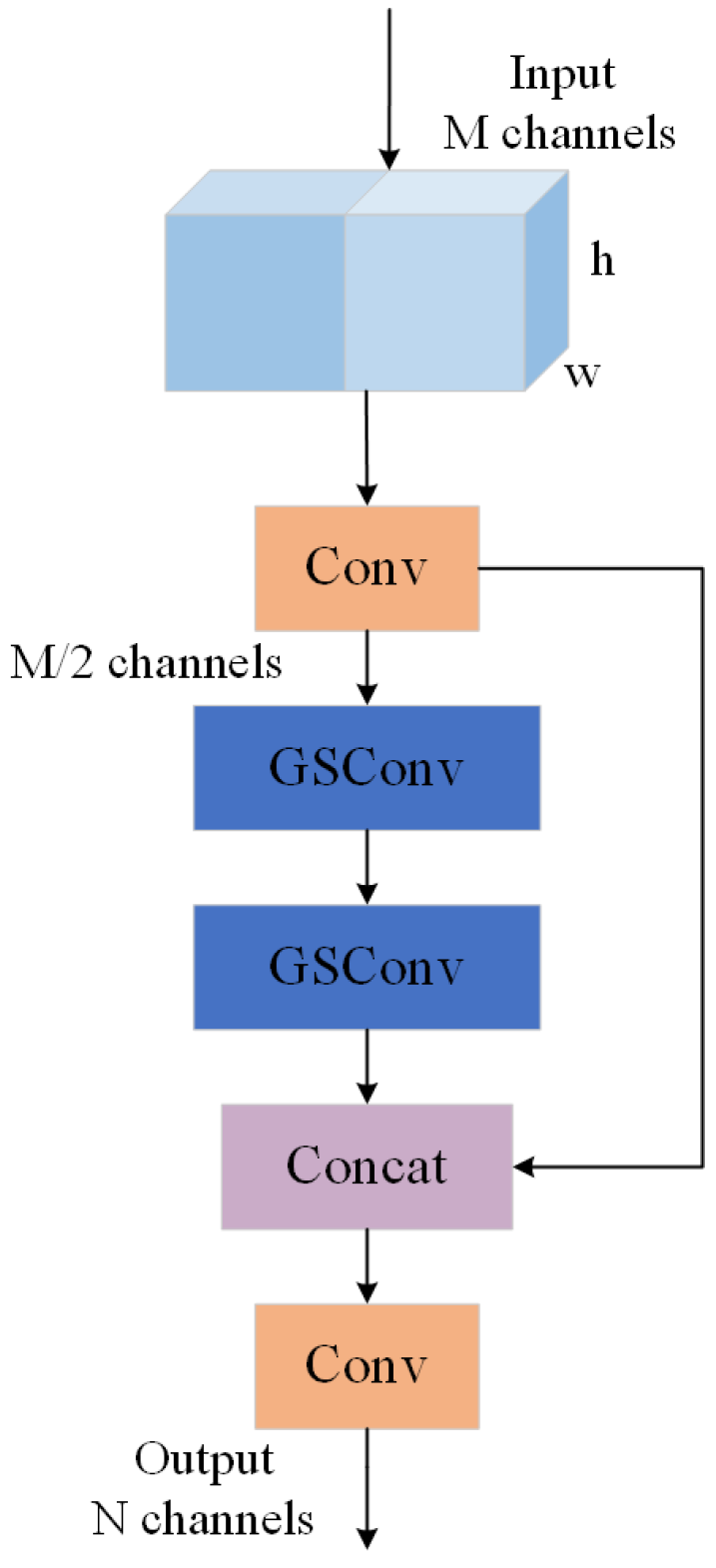 Machines 14 00040 g005