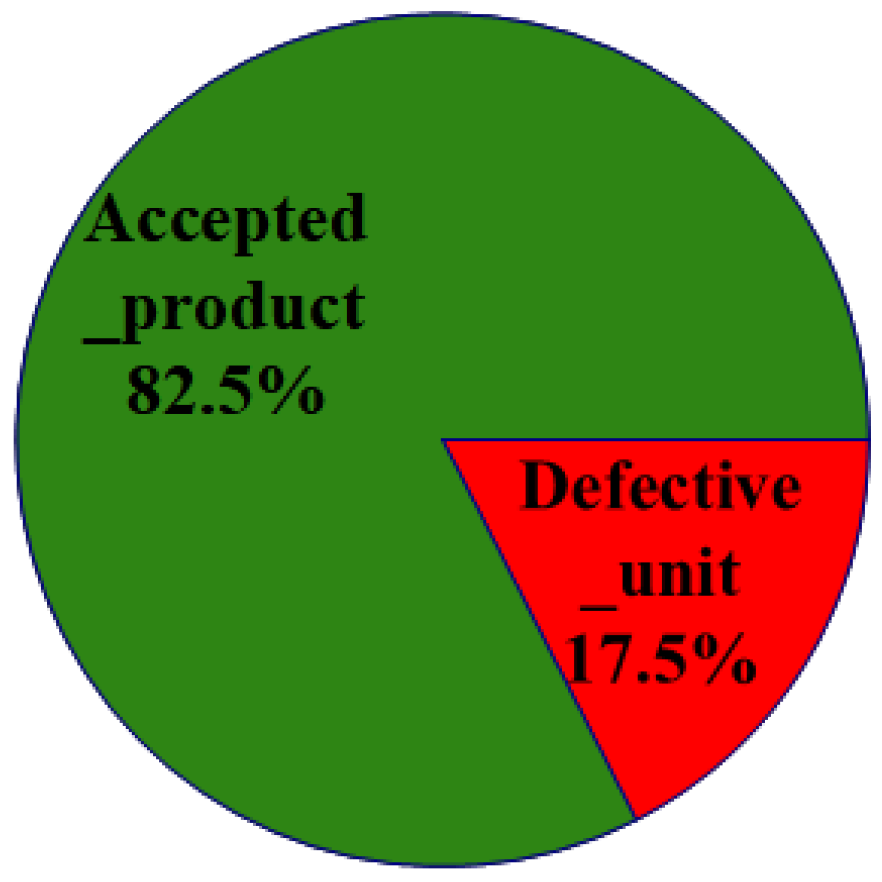 Machines 14 00040 g008