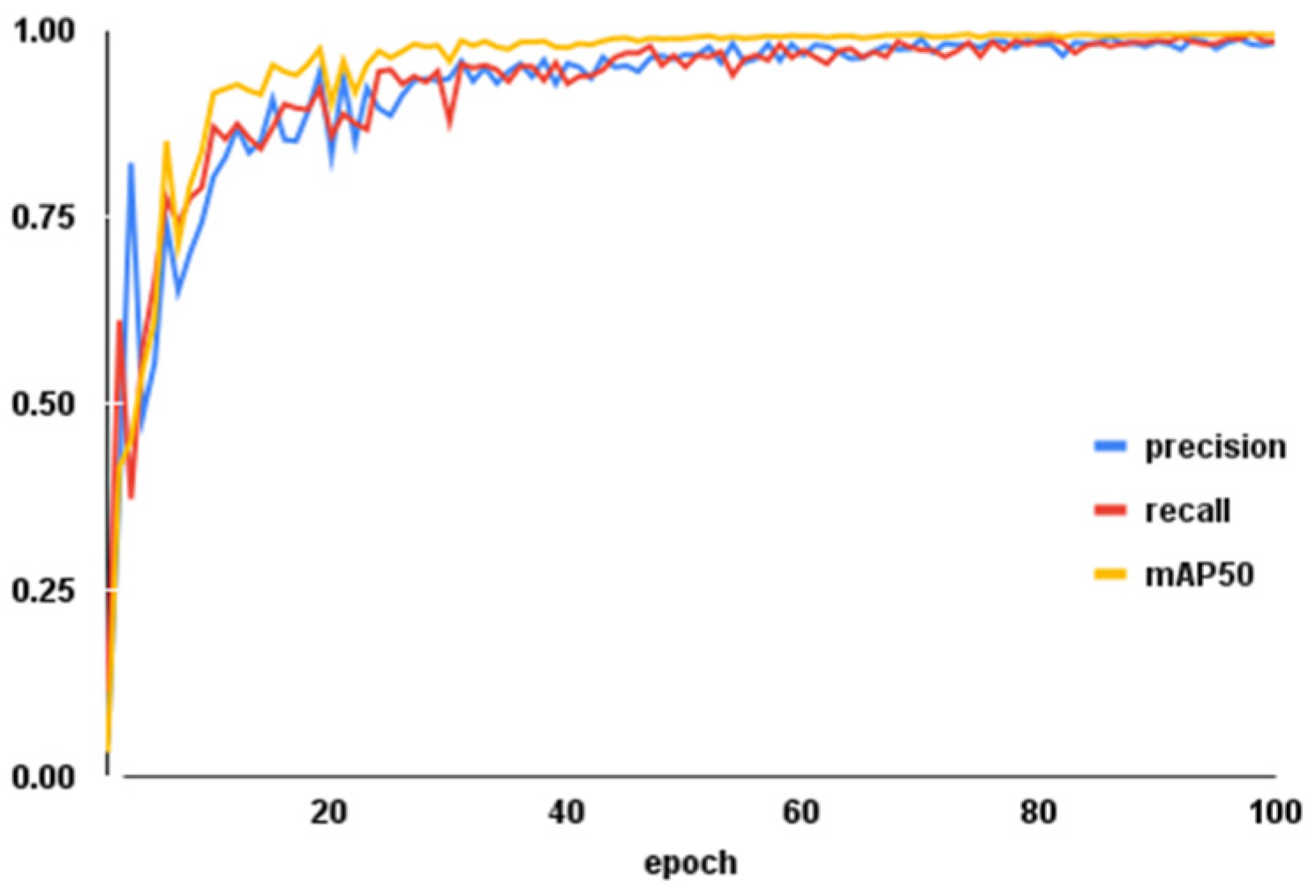 Machines 14 00040 g009