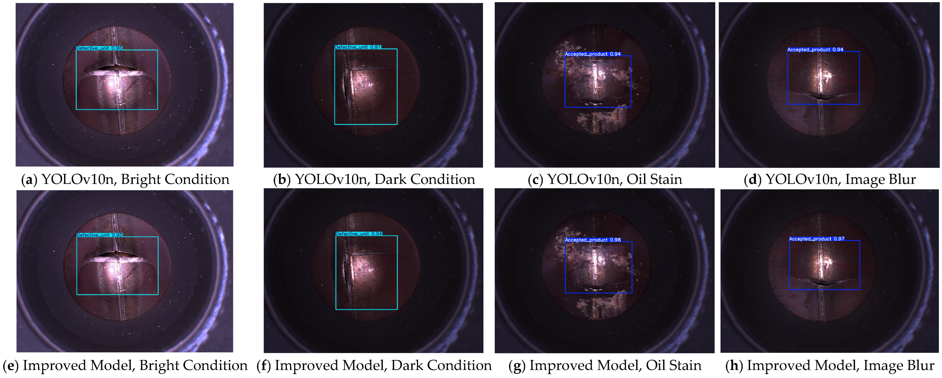 Machines 14 00040 g011