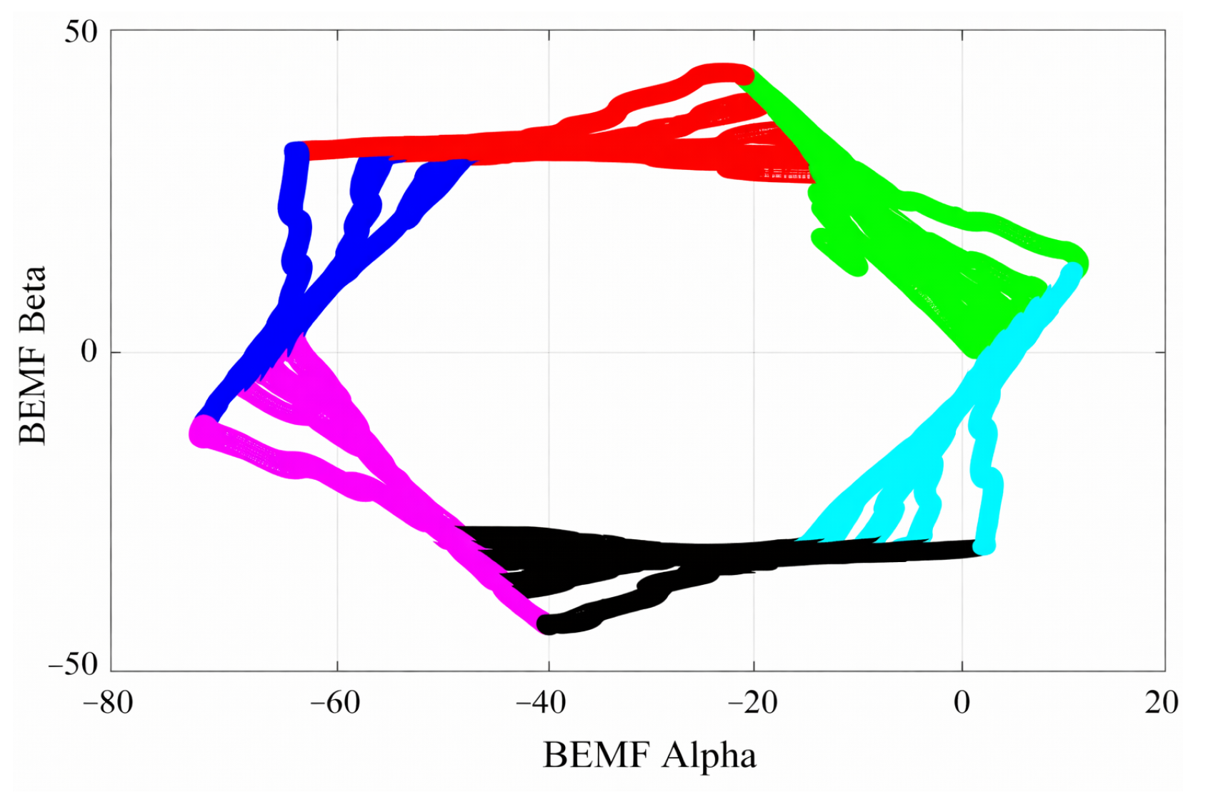 Machines 14 00042 g003