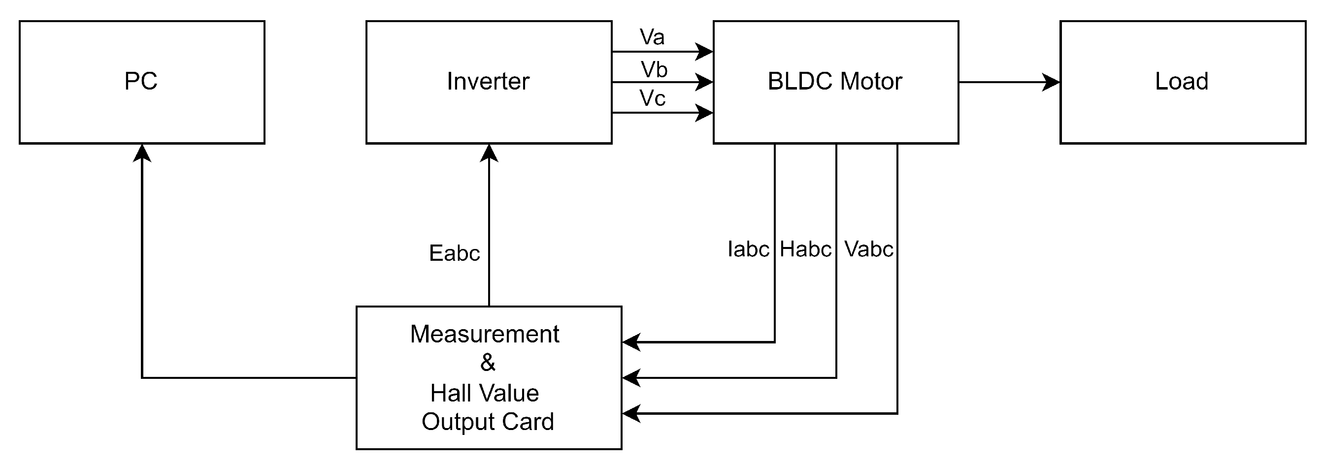 Machines 14 00042 g007