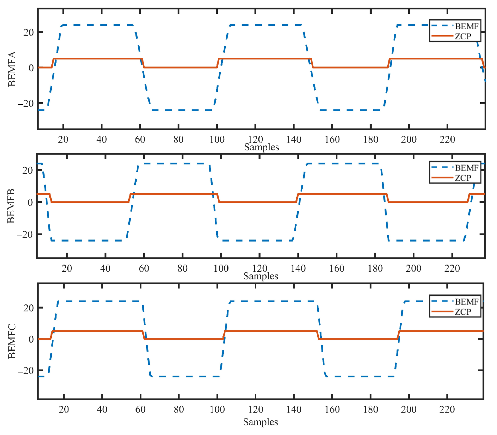 Machines 14 00042 g009