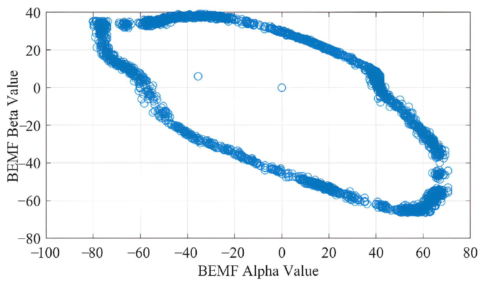 Machines 14 00042 g010
