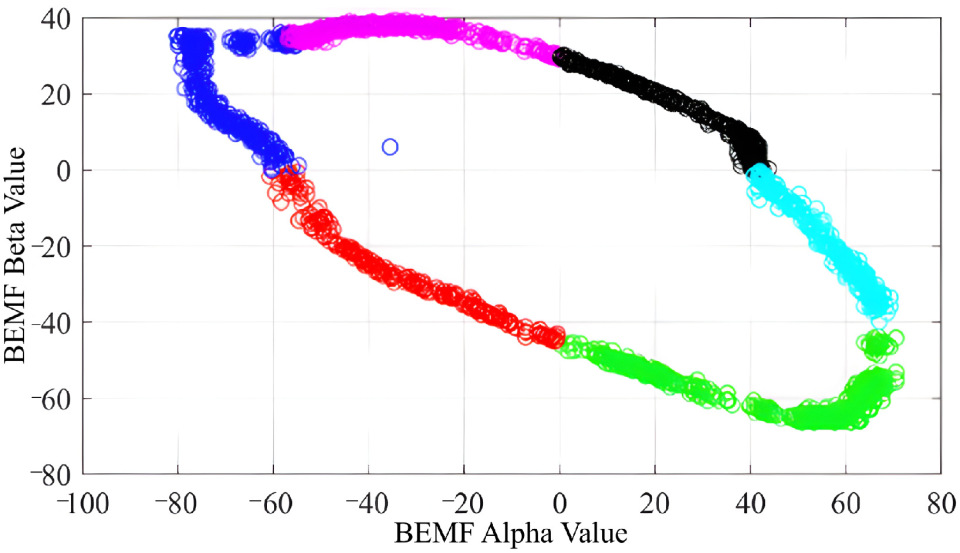 Machines 14 00042 g011