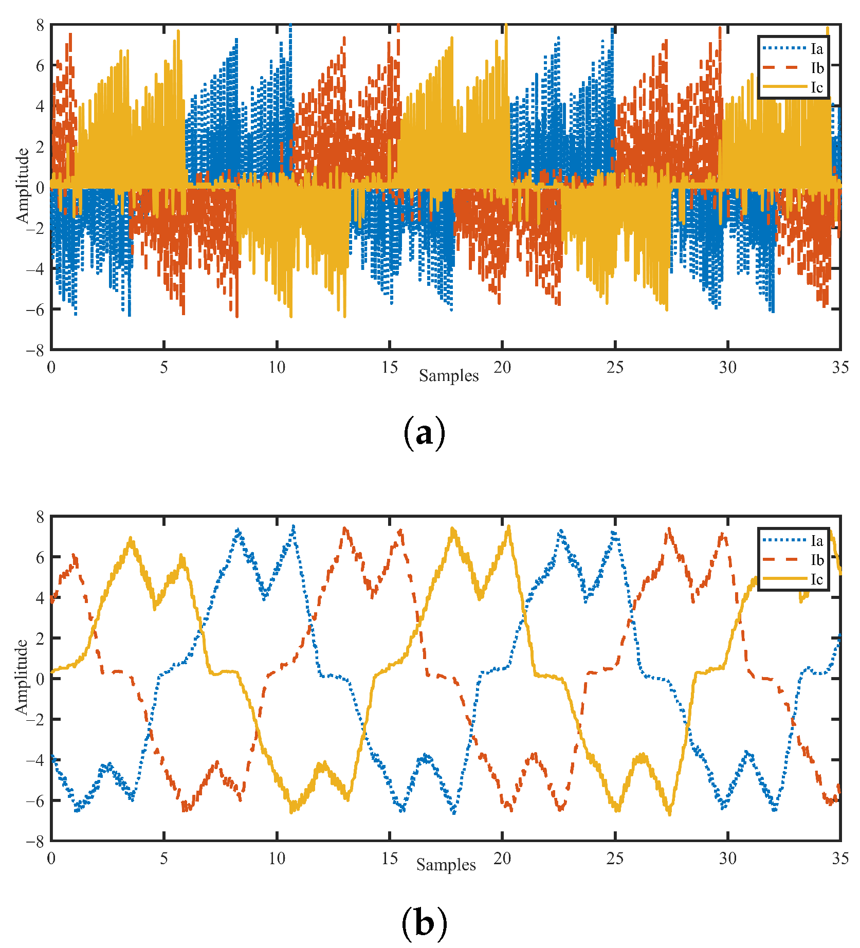 Machines 14 00042 g012