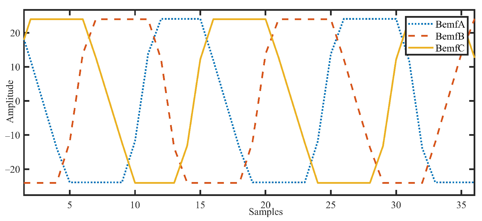 Machines 14 00042 g013
