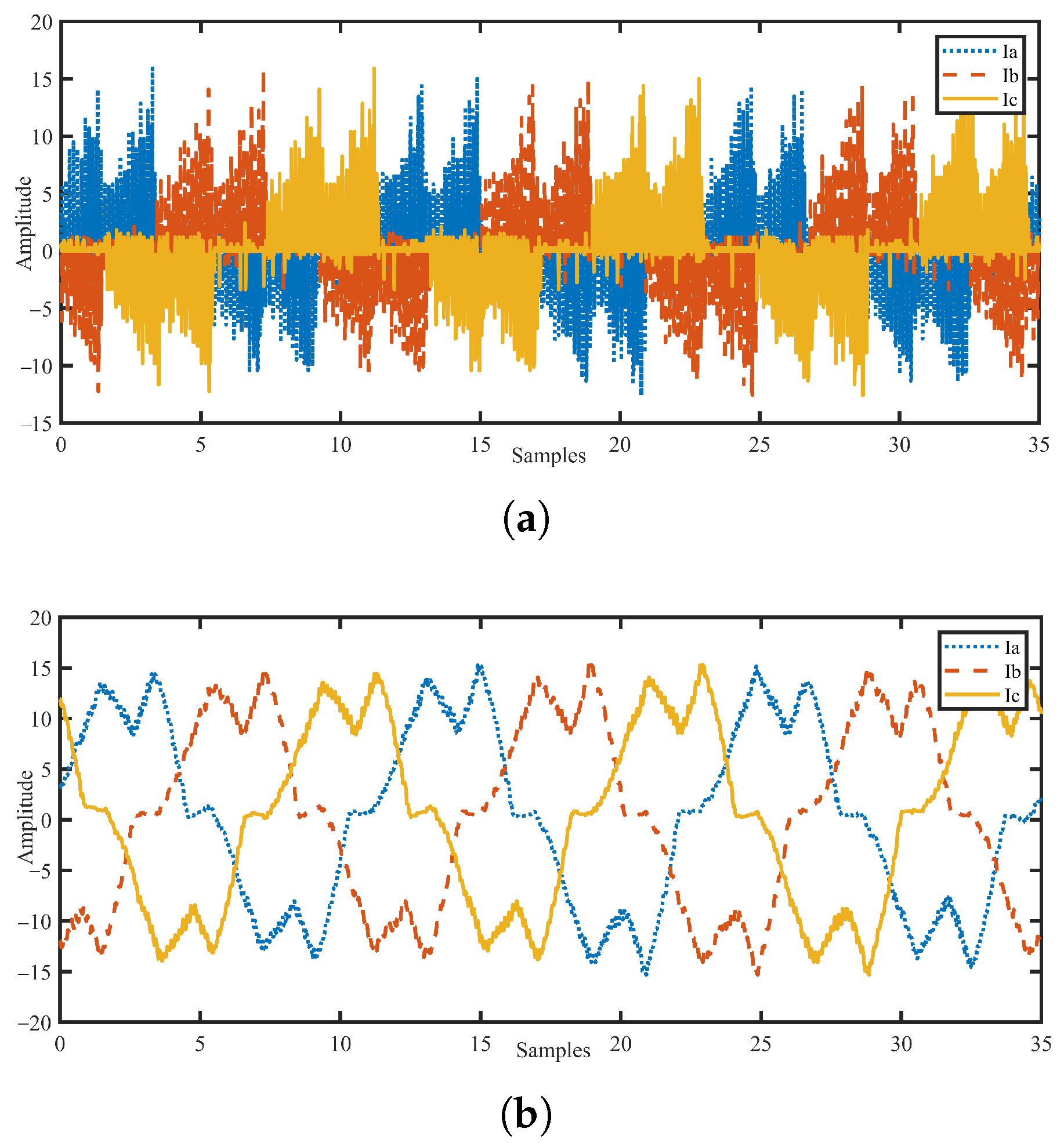 Machines 14 00042 g015