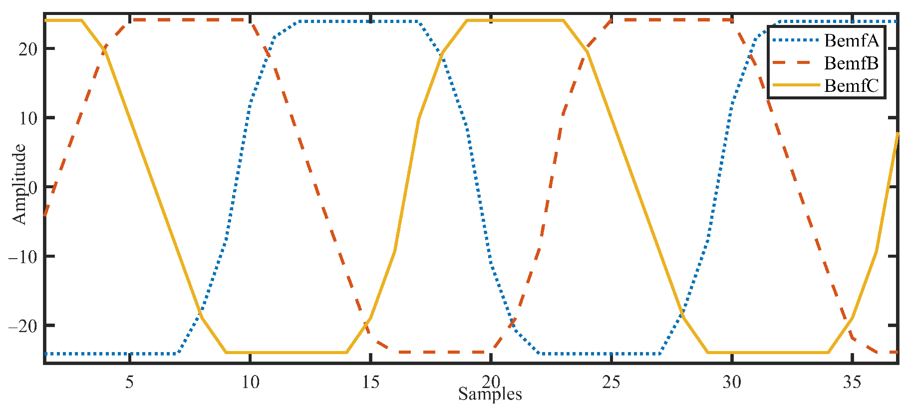 Machines 14 00042 g016